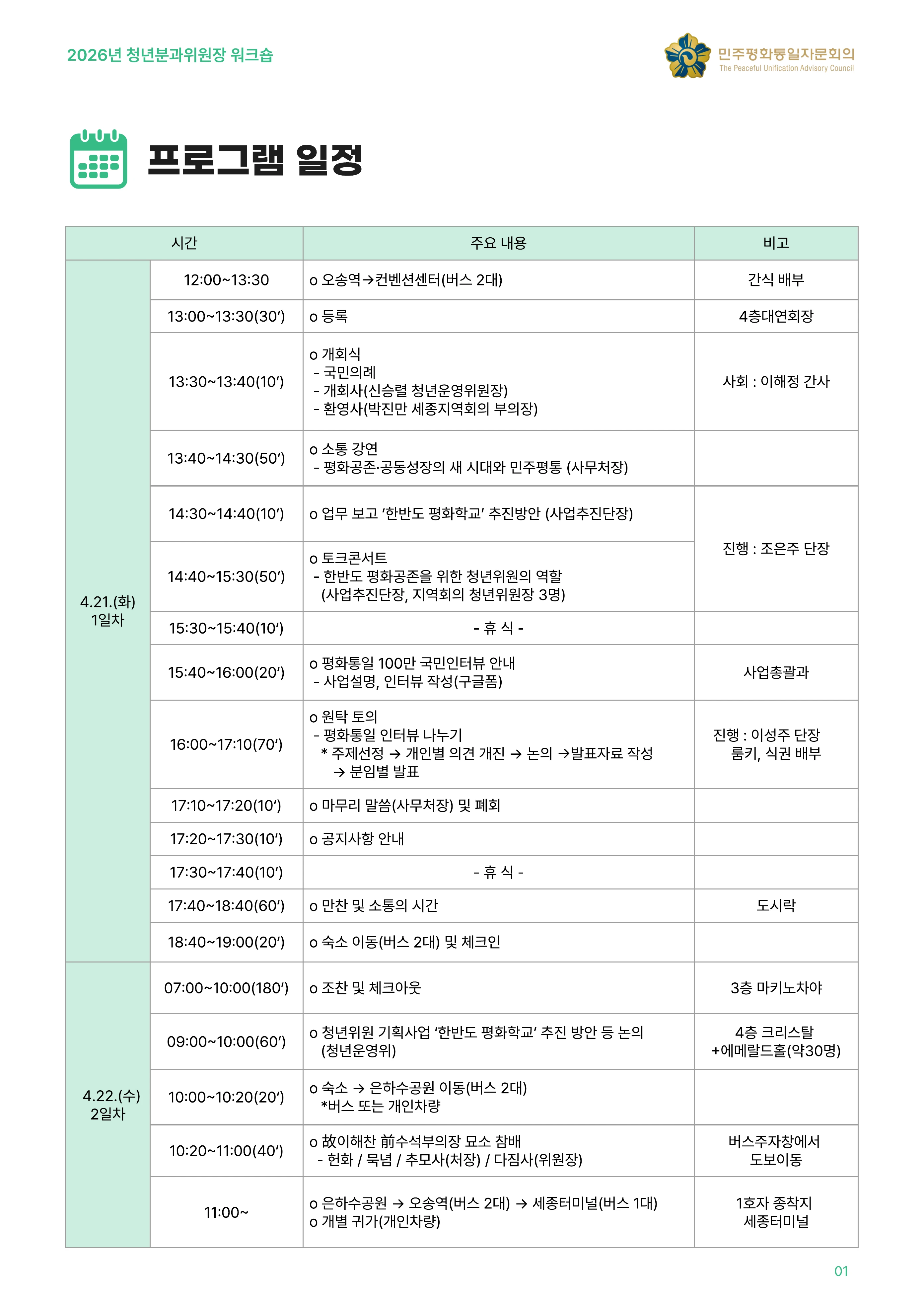 2026년 청년분과위원장 워크숍 2페이지
