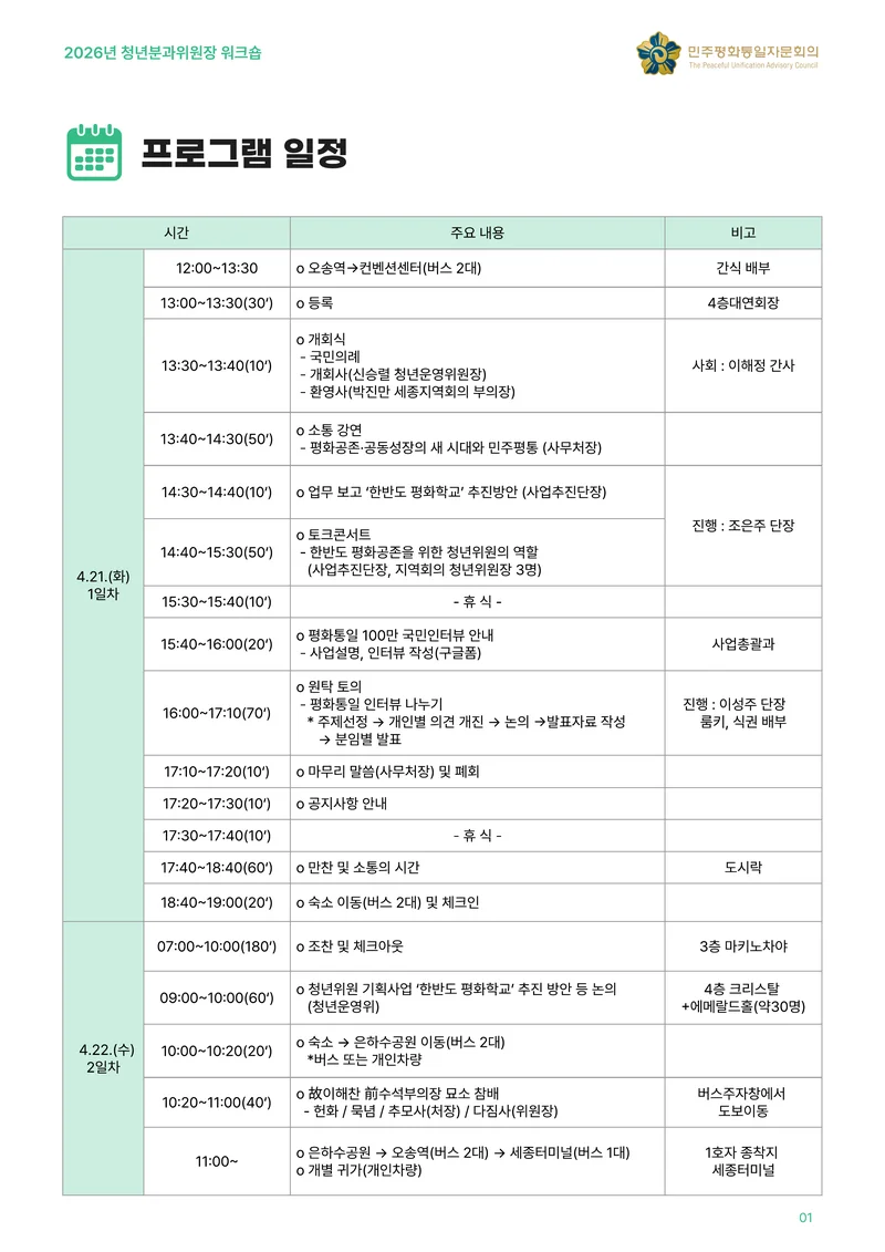 2026년 청년분과위원장 워크숍 2페이지
