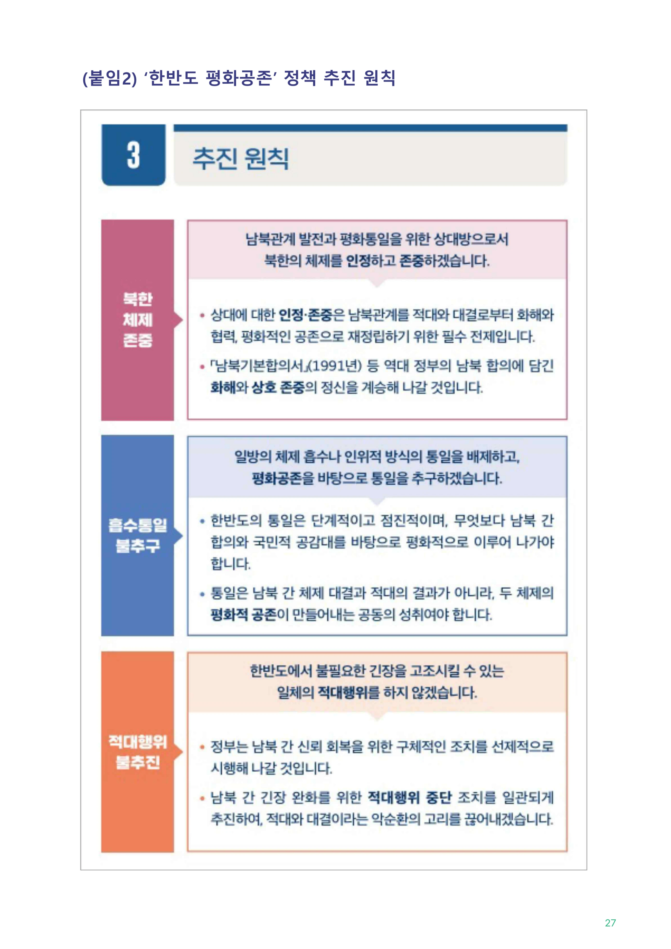 2026년 청년분과위원장 워크숍 28페이지