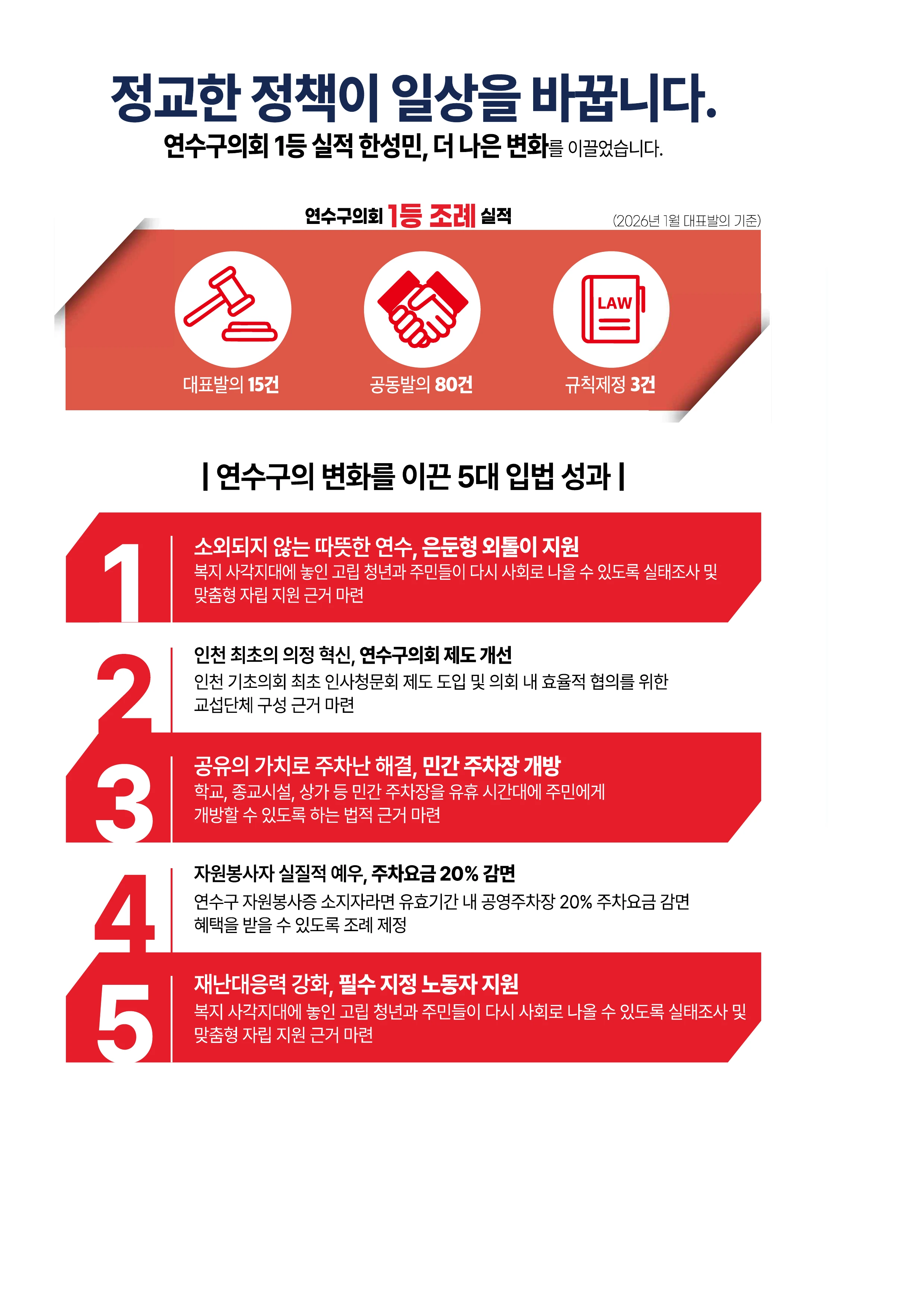 한성민 구의원 선거 공보 4페이지