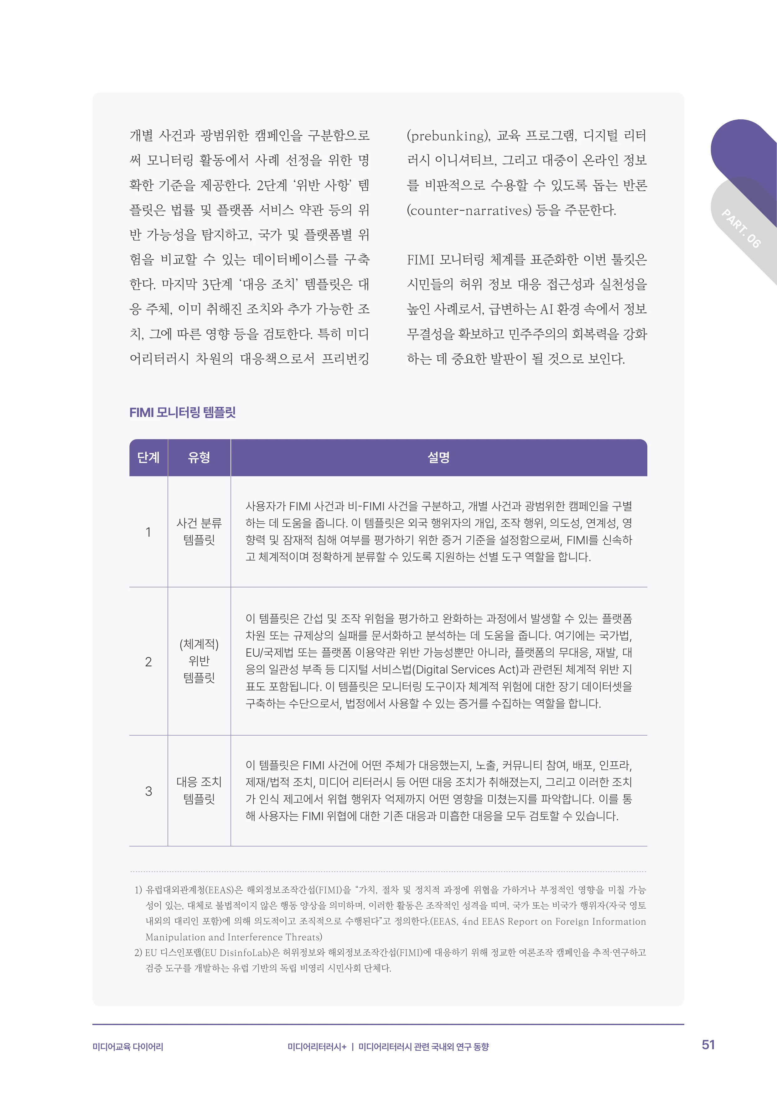 30-6 미디어리터러시+ 6페이지