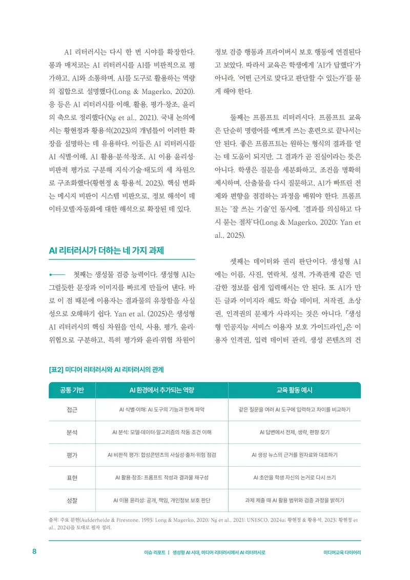 30-1 생성형 AI 시대, 미디어 리터러시에서 AI 리터러시로 5페이지