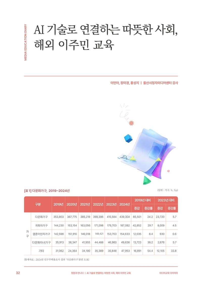 미디어리 30호_‘생성형 인공지능(AI) 시대’ AI 리터러시를 말하다 33페이지