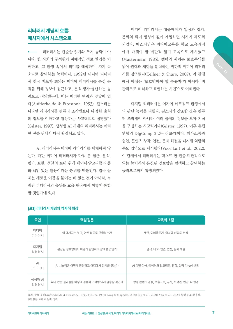 미디어리 30호_‘생성형 인공지능(AI) 시대’ AI 리터러시를 말하다 8페이지