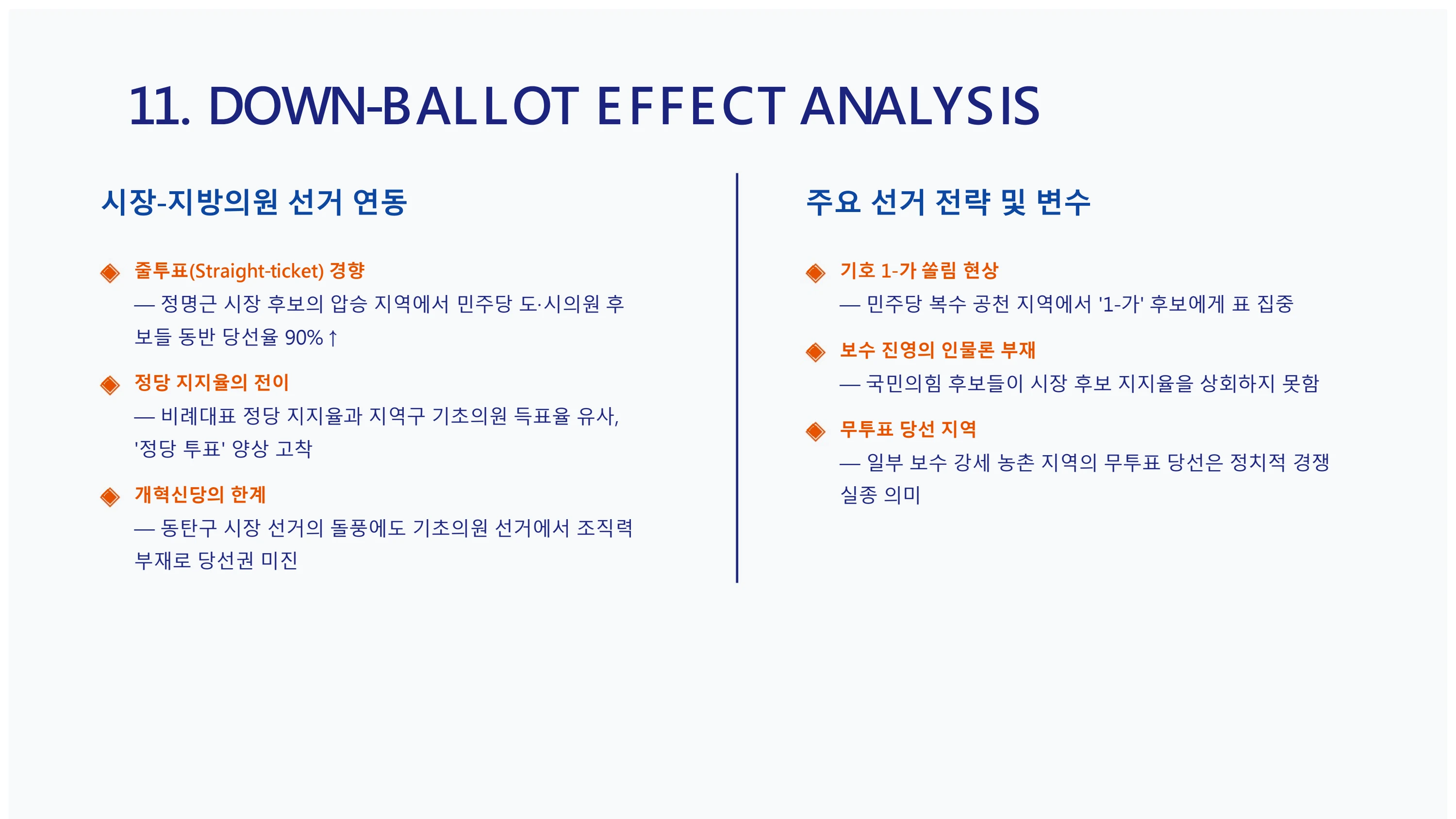 9회 화성시 지방선거 구별 유권자 성향 분석 보고서 12페이지