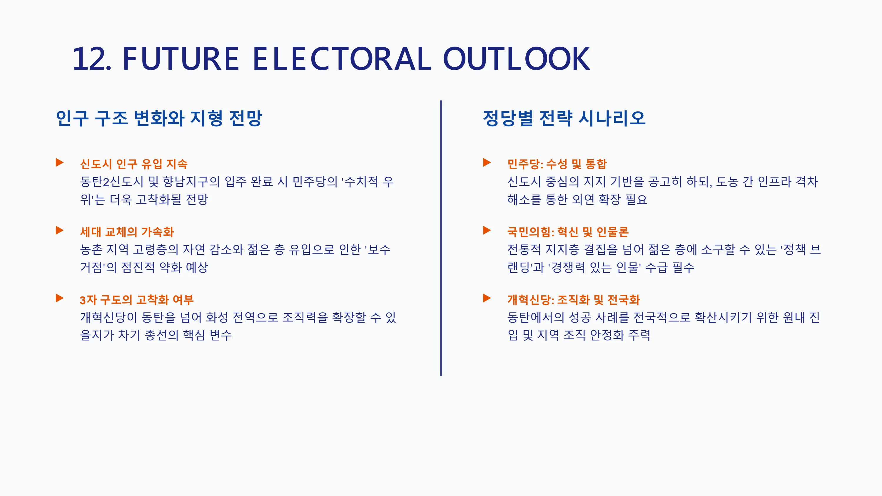 9회 화성시 지방선거 구별 유권자 성향 분석 보고서 13페이지