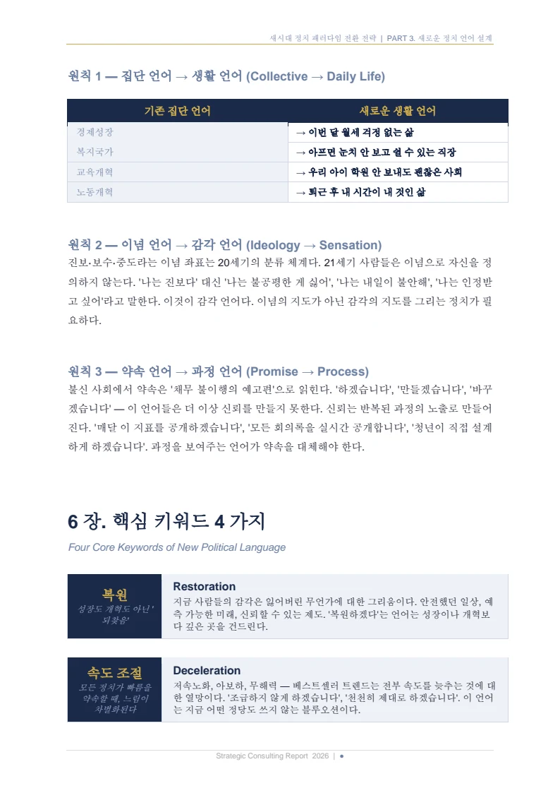 새시대 정치 패러다임 전환 전략 보고서 14페이지