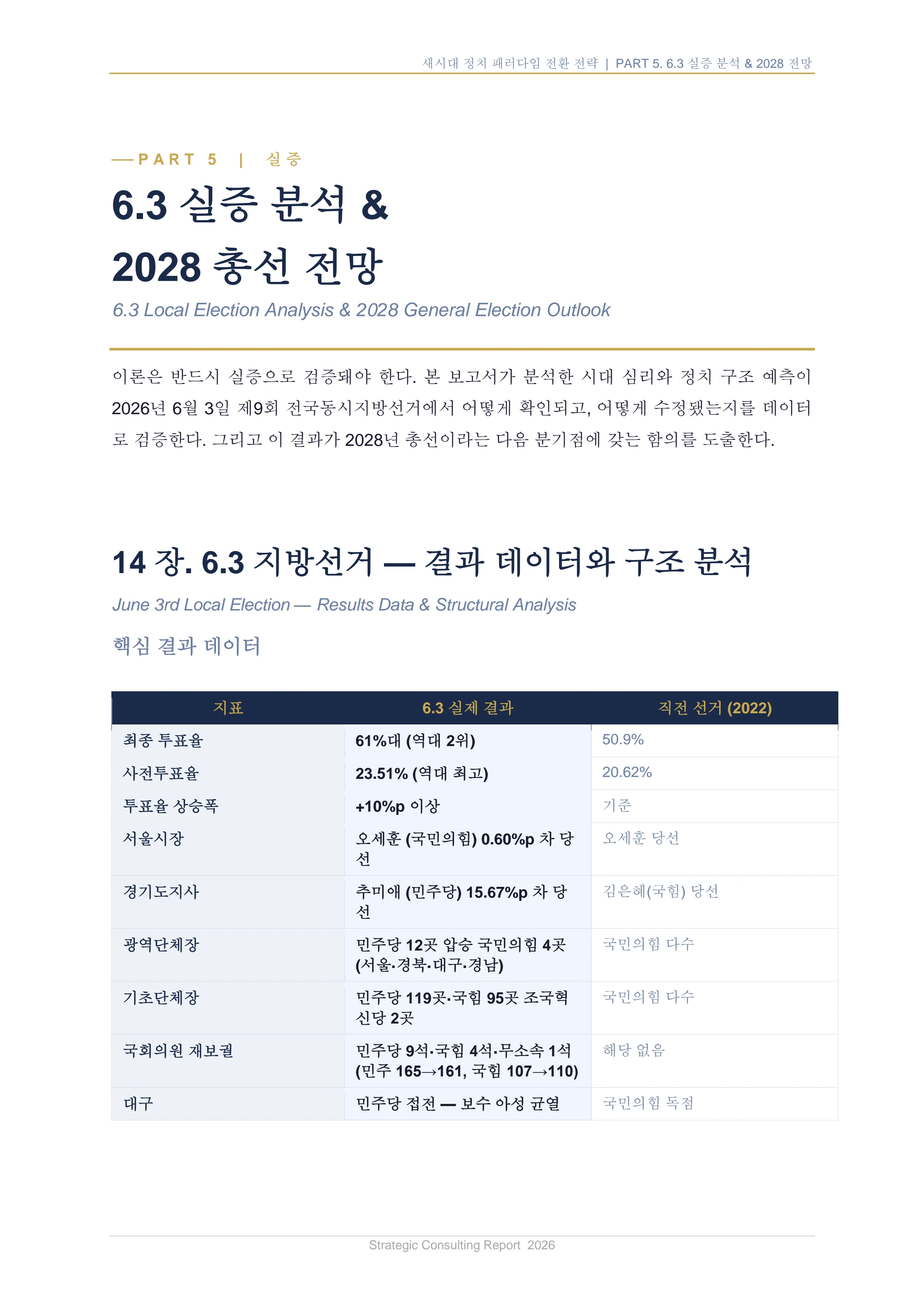새시대 정치 패러다임 전환 전략 보고서 27페이지