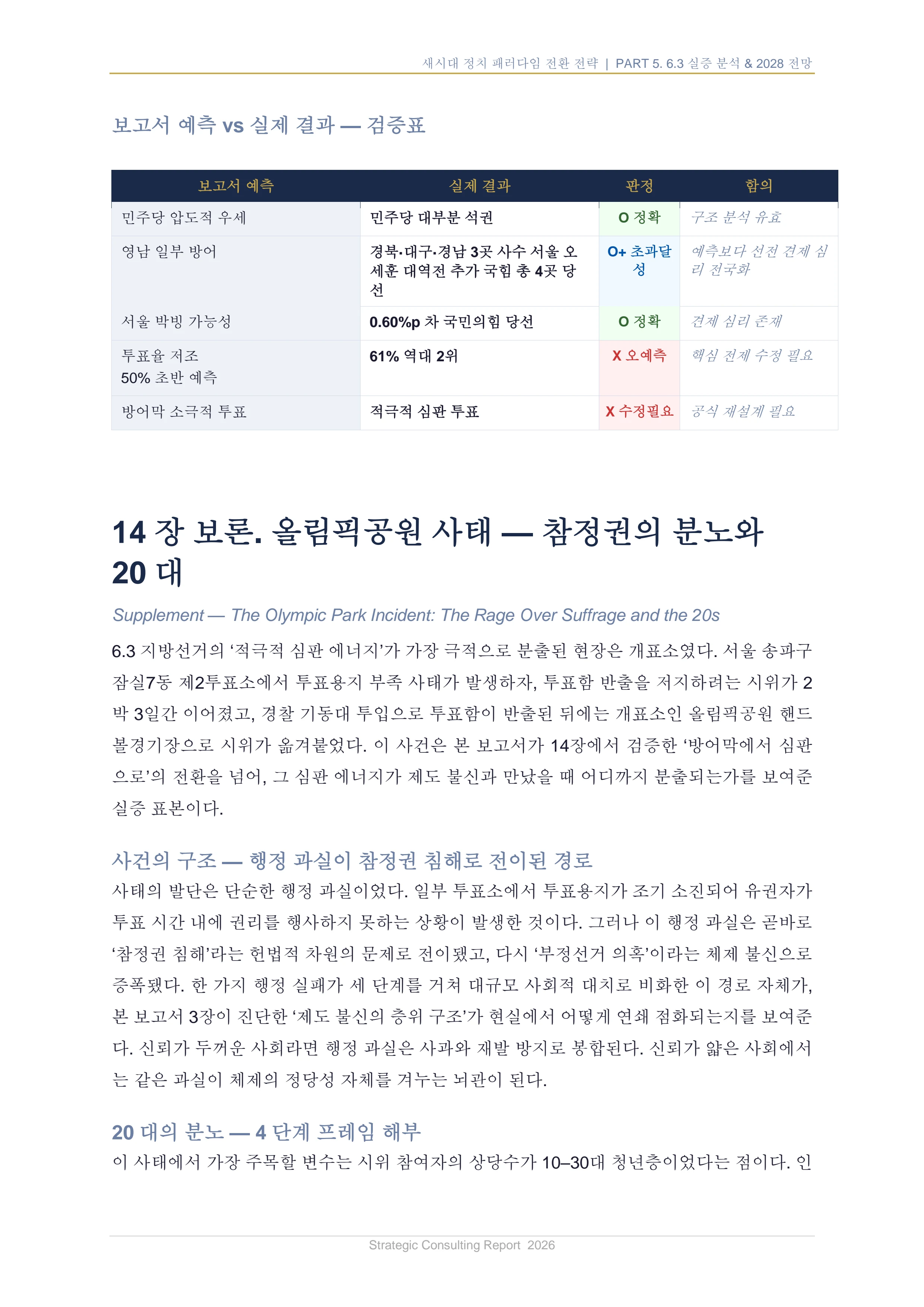 새시대 정치 패러다임 전환 전략 보고서 28페이지