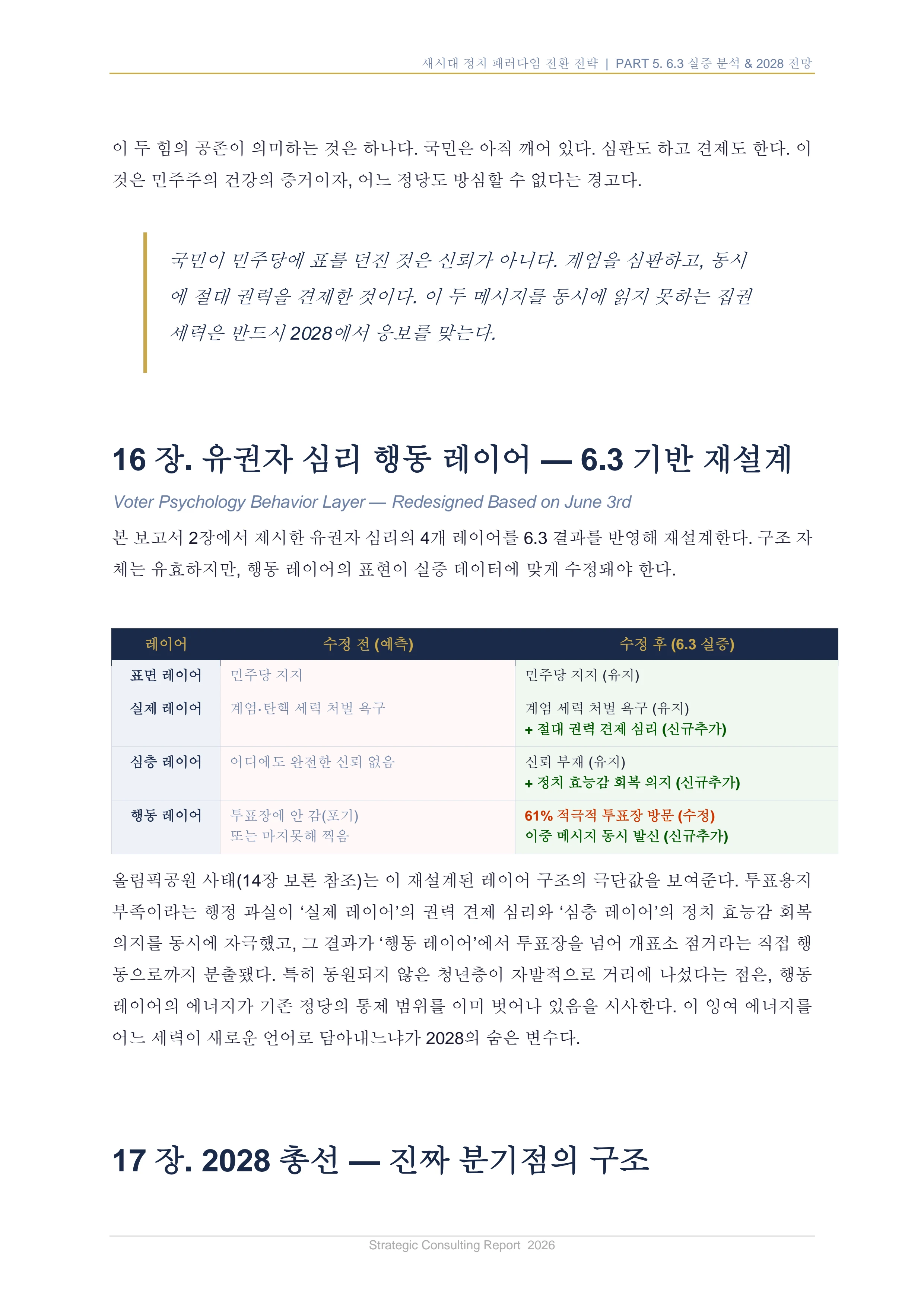 새시대 정치 패러다임 전환 전략 보고서 31페이지