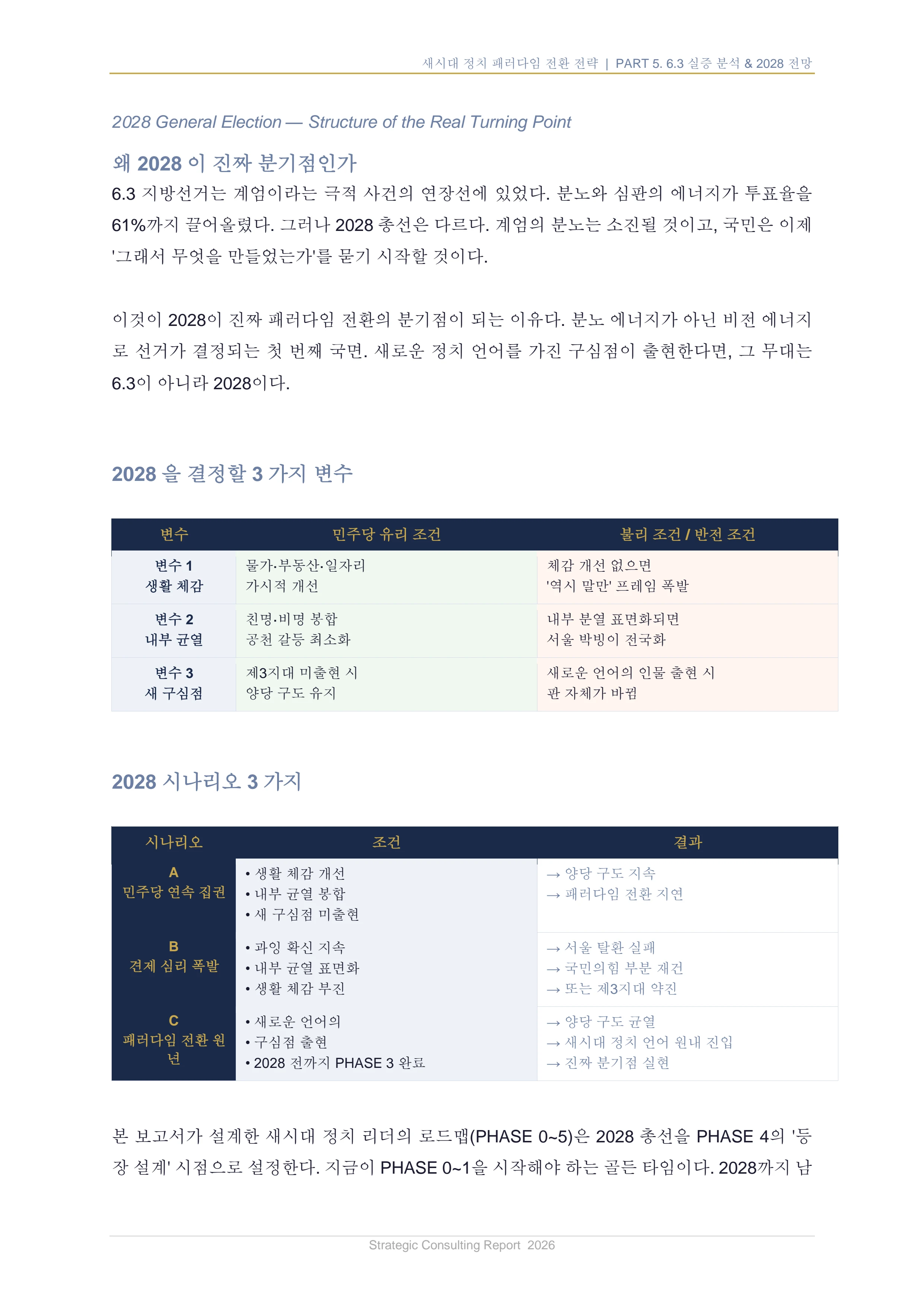 새시대 정치 패러다임 전환 전략 보고서 32페이지