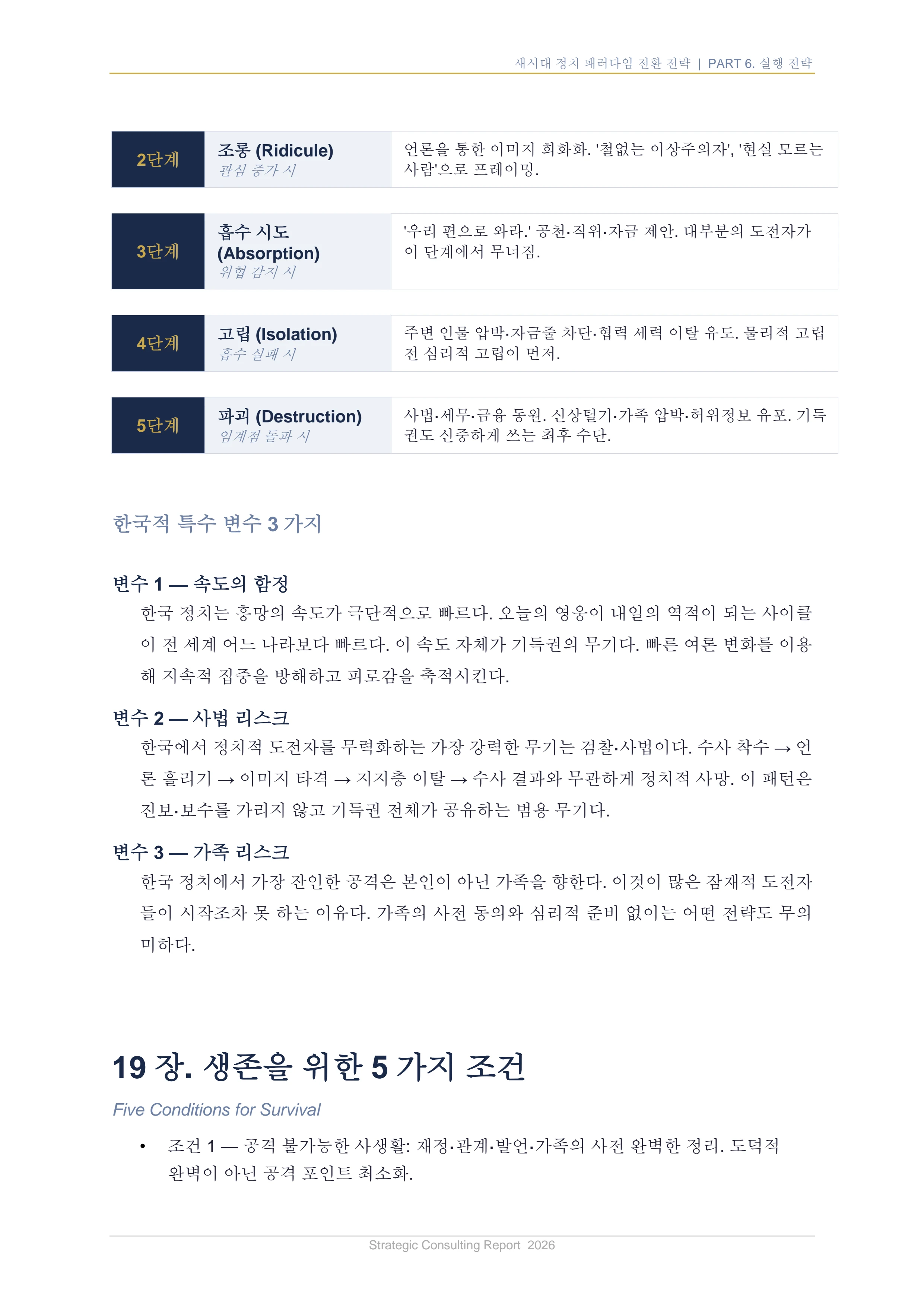 새시대 정치 패러다임 전환 전략 보고서 35페이지
