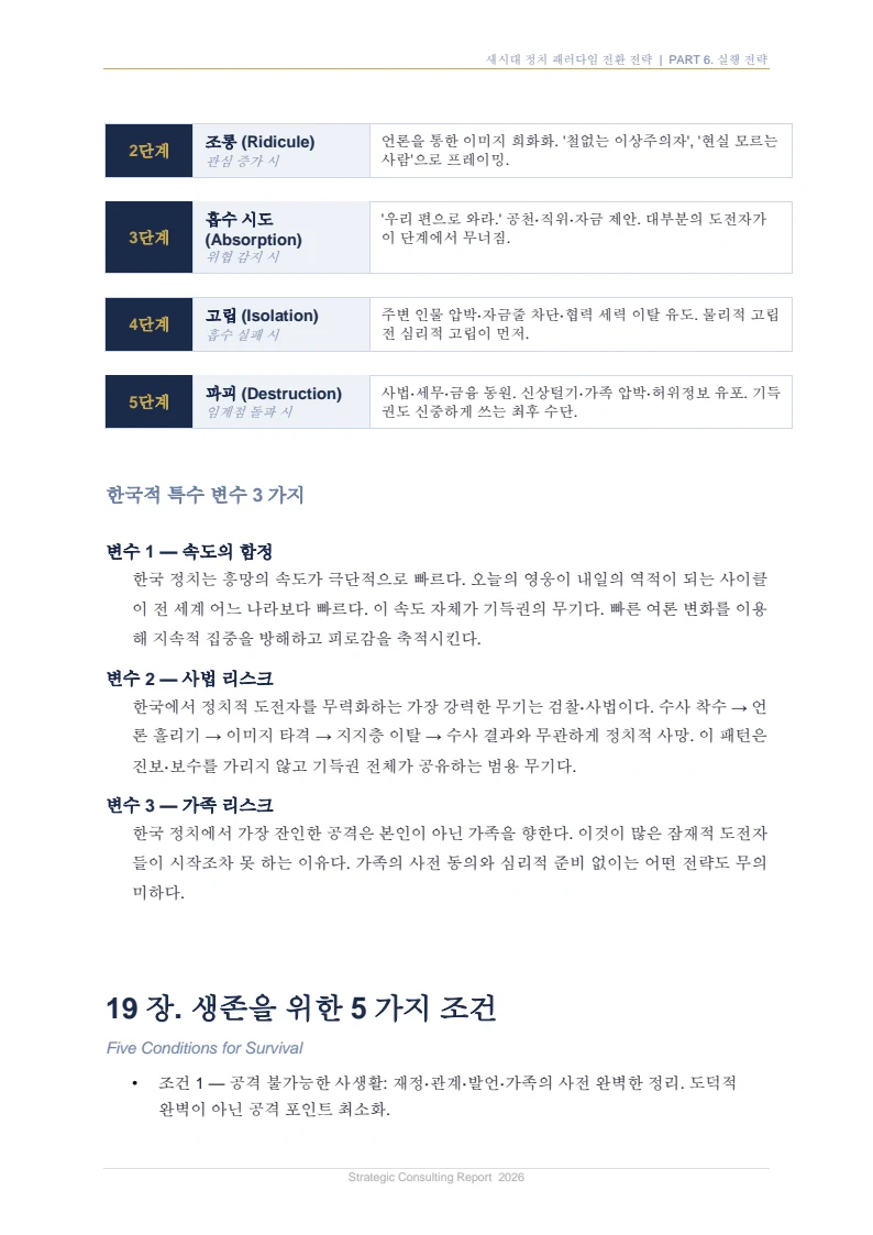 새시대 정치 패러다임 전환 전략 보고서 35페이지