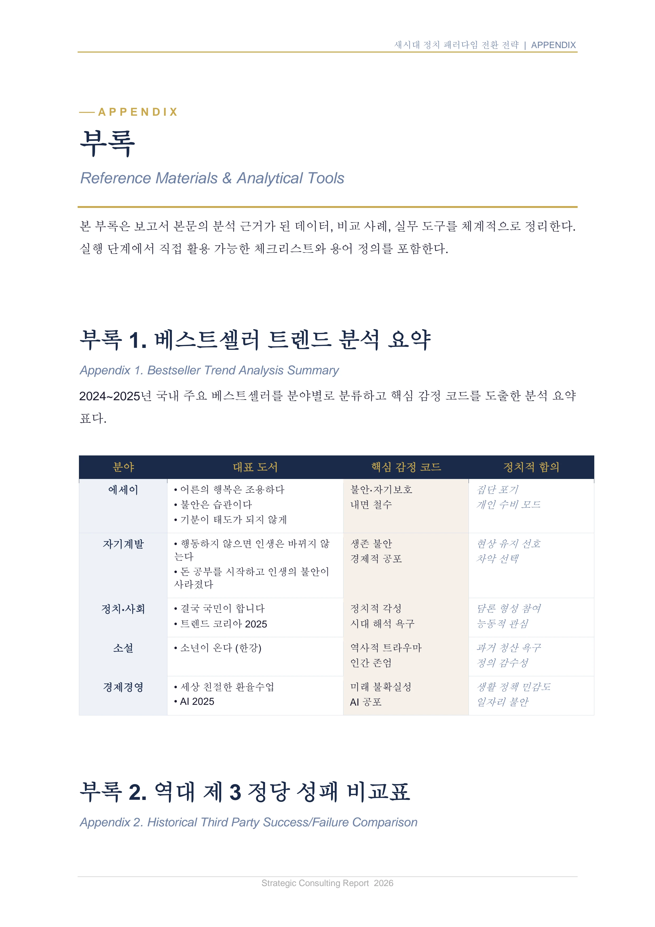 새시대 정치 패러다임 전환 전략 보고서 41페이지
