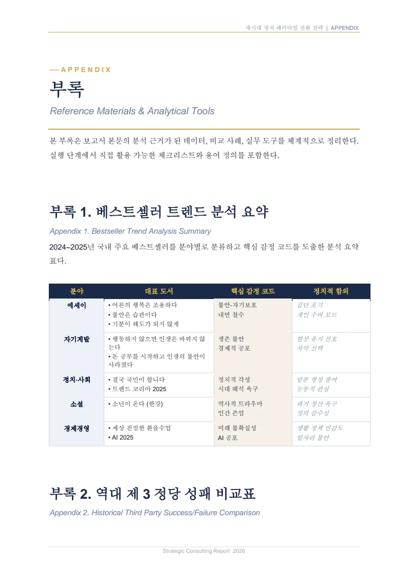 새시대 정치 패러다임 전환 전략 보고서 41페이지