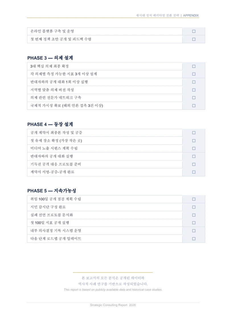 새시대 정치 패러다임 전환 전략 보고서 46페이지
