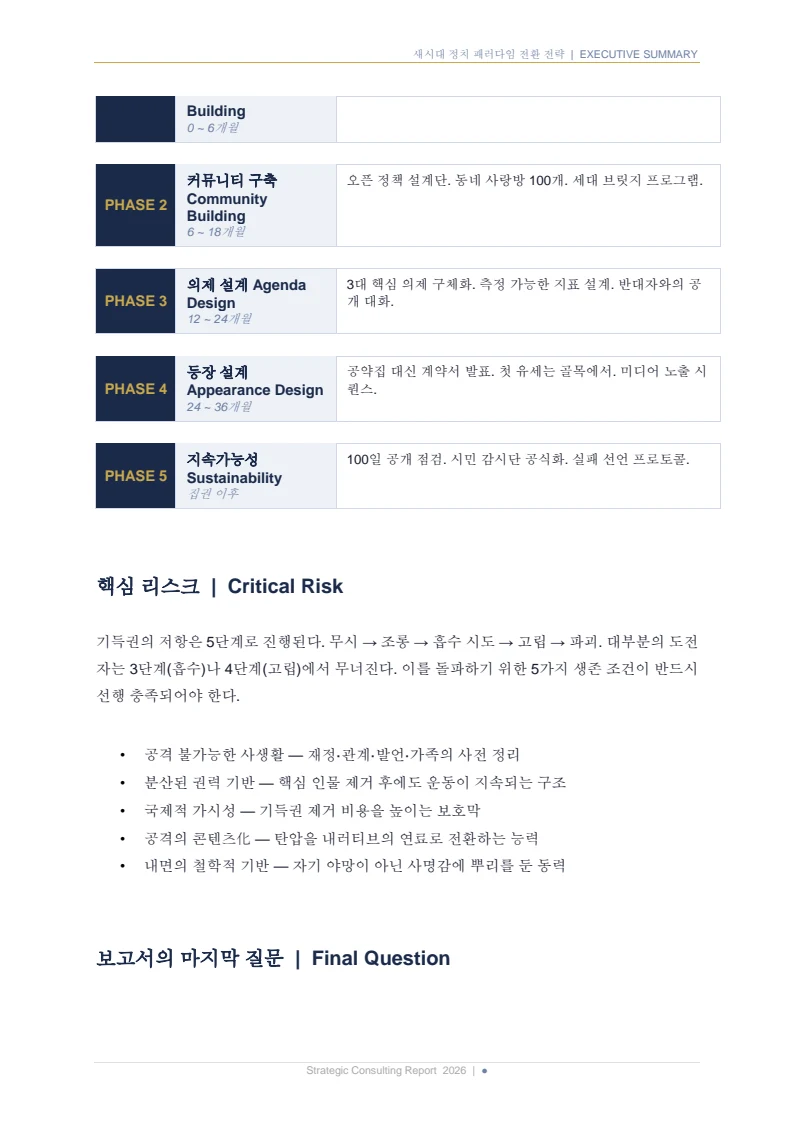 새시대 정치 패러다임 전환 전략 보고서 6페이지