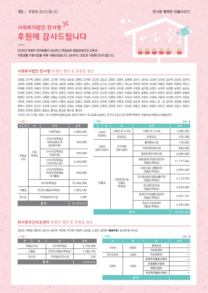 사회복지법인 한사랑 소식지 18호 30페이지