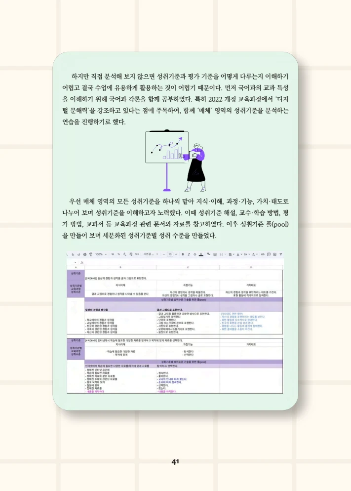 특수교사, 특수교육을 사유하다(제 7권) 45페이지