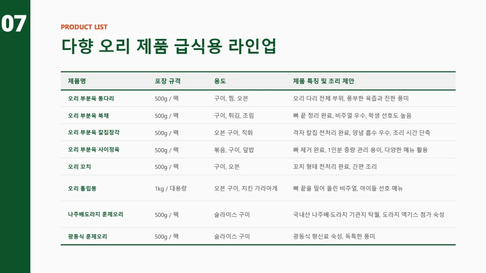 다향 급식 제품 안내서 8페이지