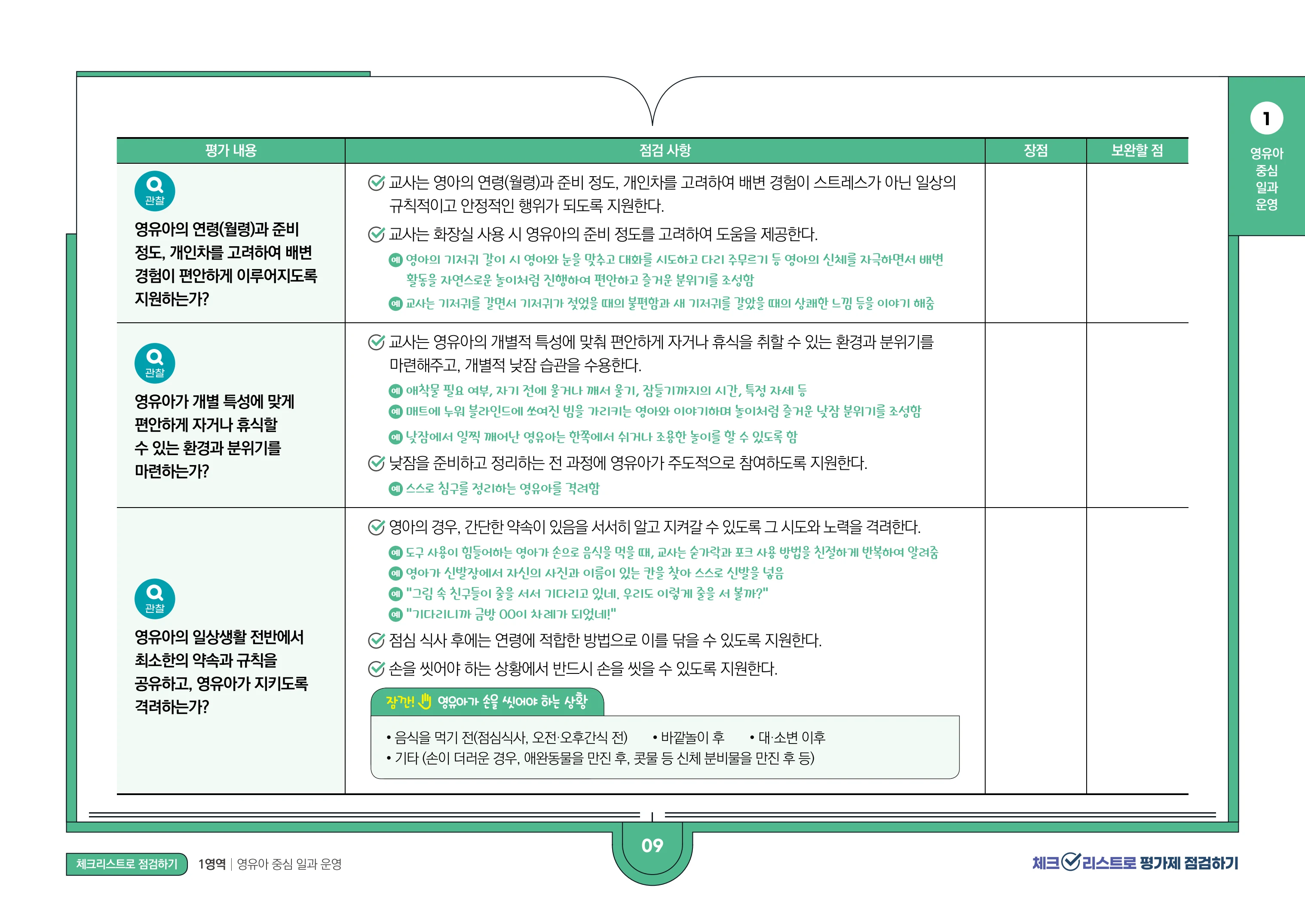 [경기도센터] 체크리스트로 평가제 점검하기 11페이지