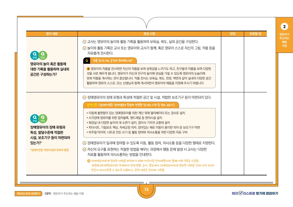 [경기도센터] 체크리스트로 평가제 점검하기 15페이지