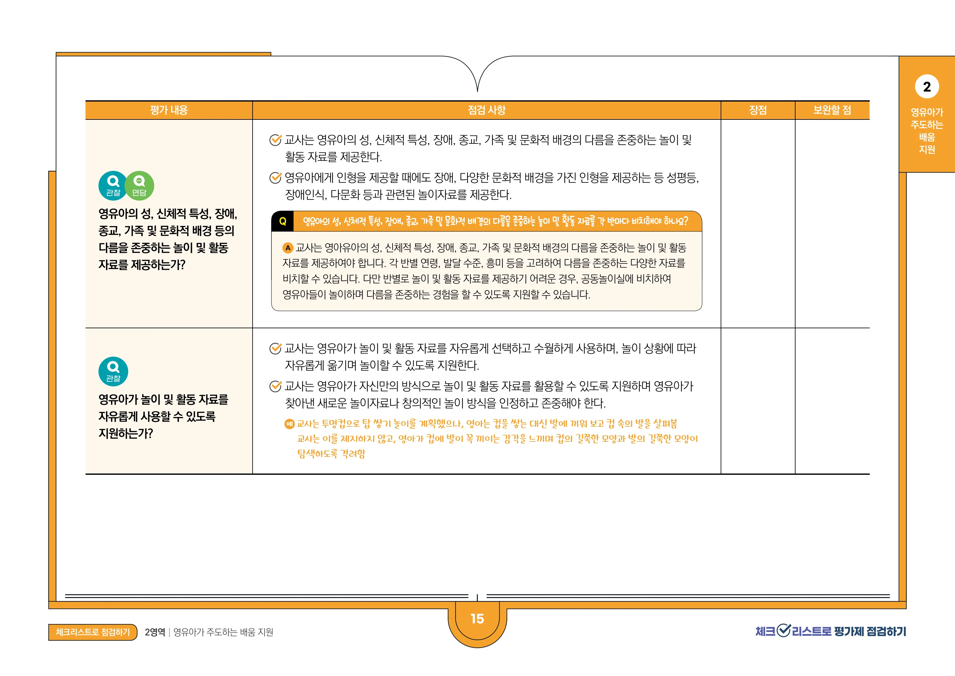 [경기도센터] 체크리스트로 평가제 점검하기 17페이지