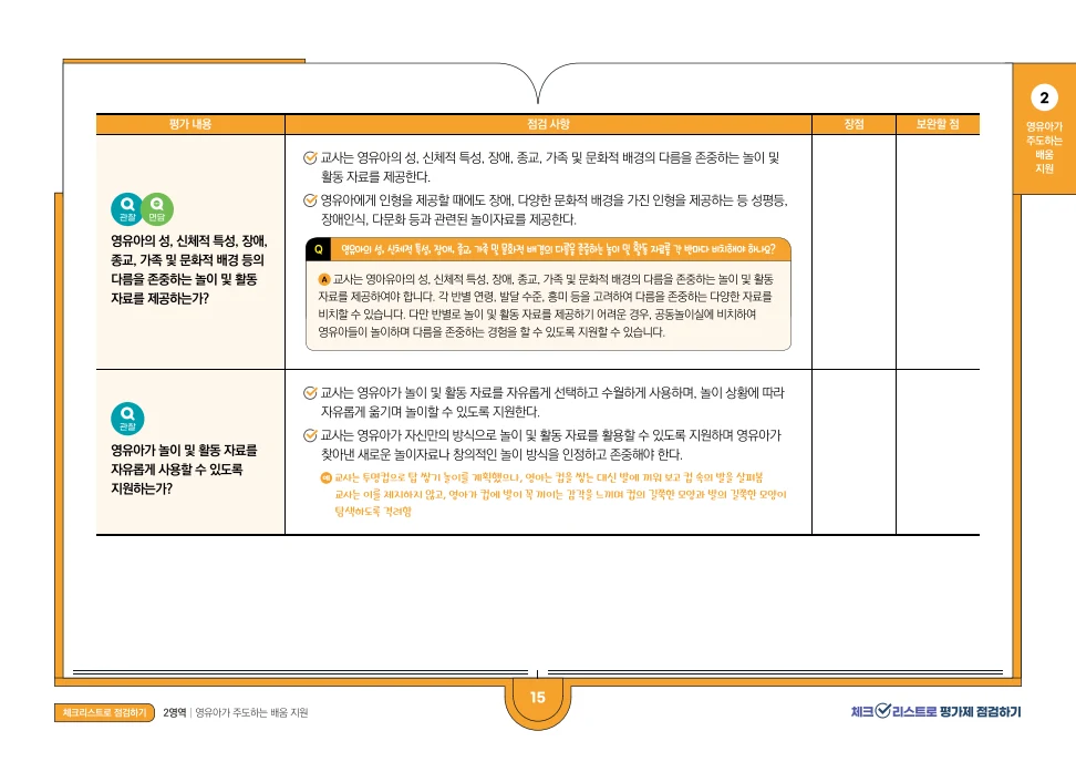 [경기도센터] 체크리스트로 평가제 점검하기 17페이지