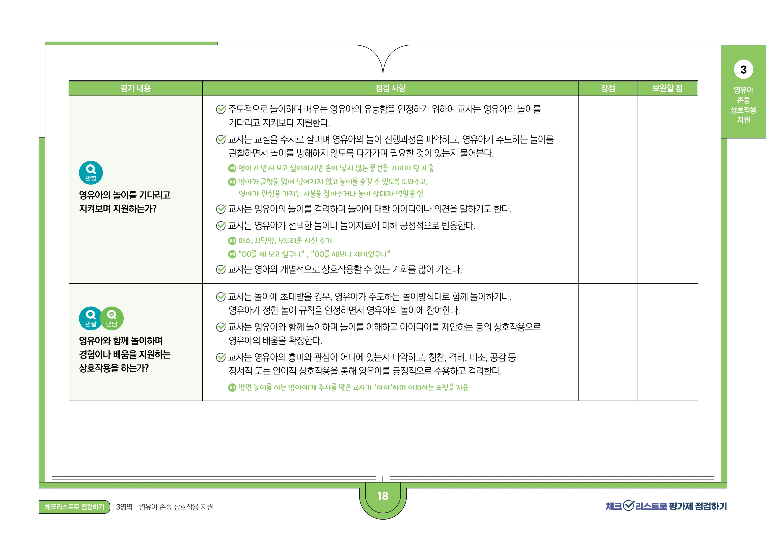 [경기도센터] 체크리스트로 평가제 점검하기 20페이지