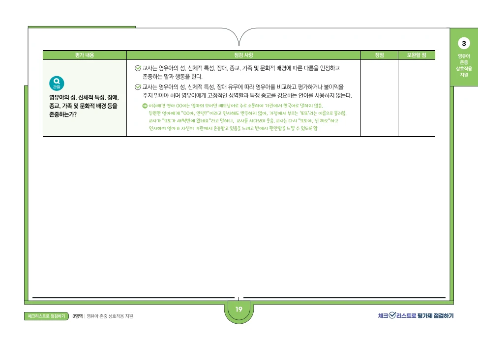 [경기도센터] 체크리스트로 평가제 점검하기 21페이지
