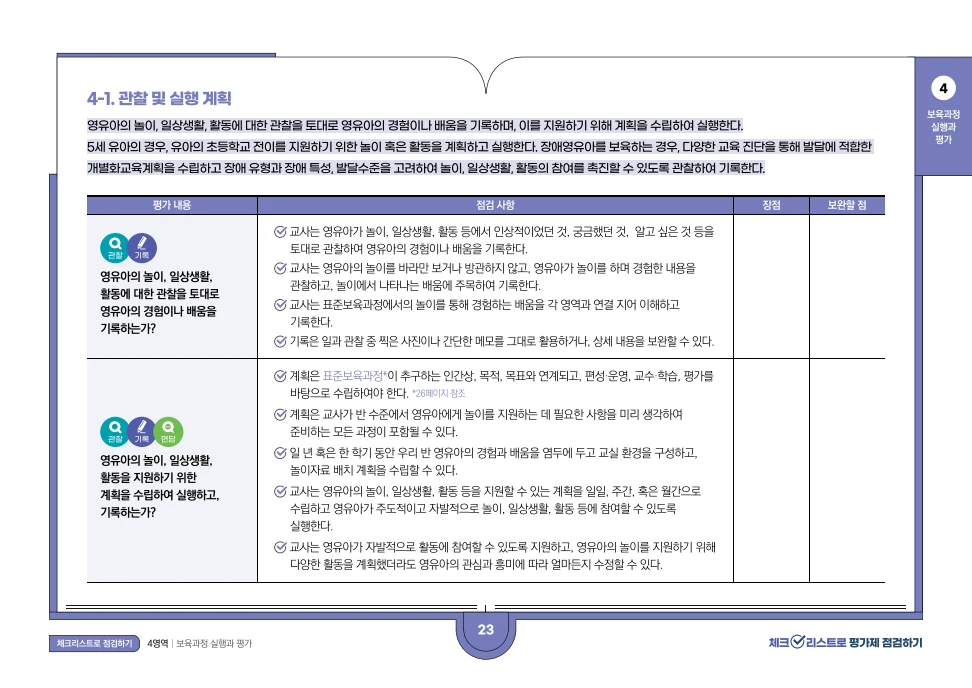 [경기도센터] 체크리스트로 평가제 점검하기 25페이지