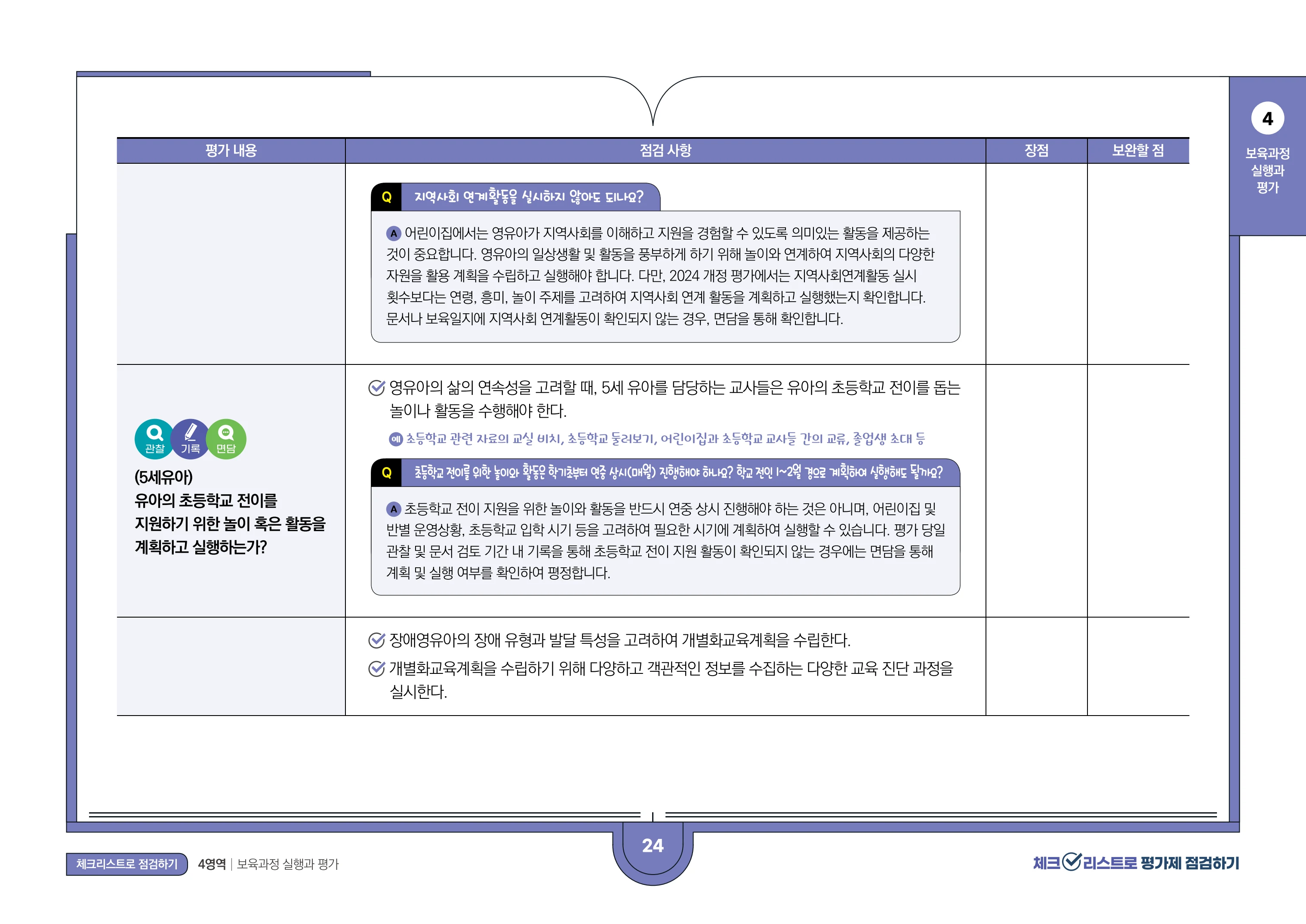 [경기도센터] 체크리스트로 평가제 점검하기 26페이지