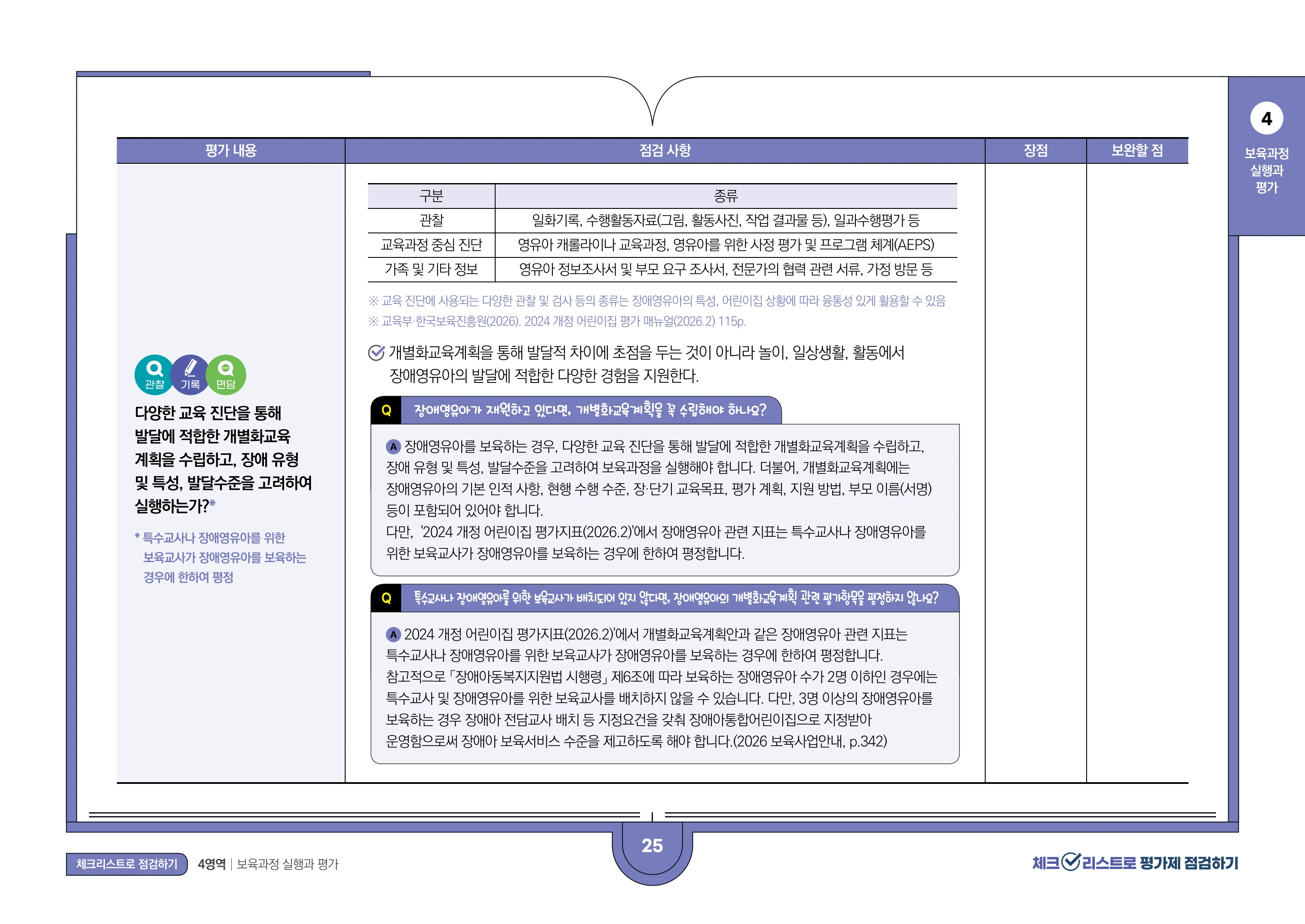[경기도센터] 체크리스트로 평가제 점검하기 27페이지