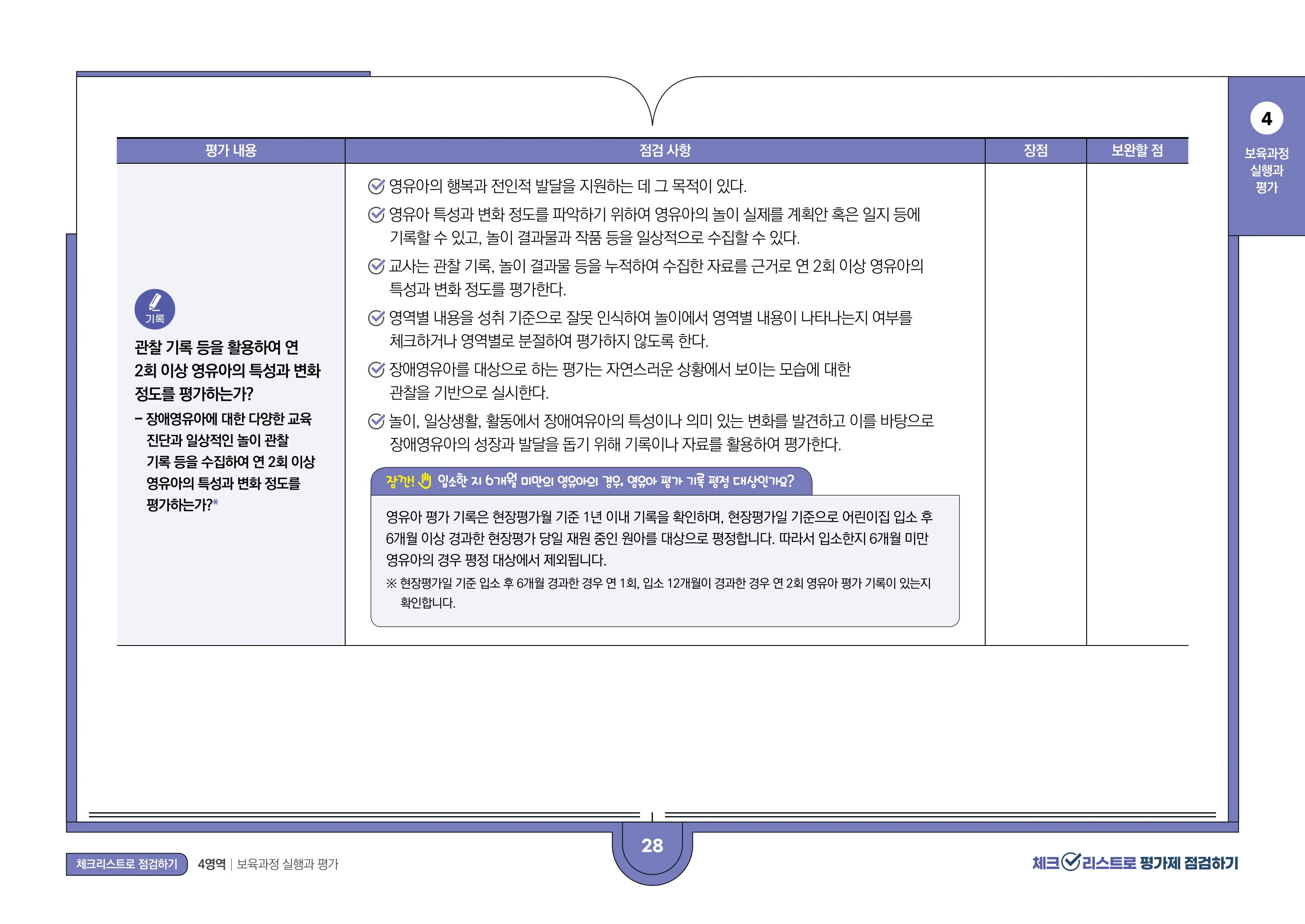 [경기도센터] 체크리스트로 평가제 점검하기 30페이지