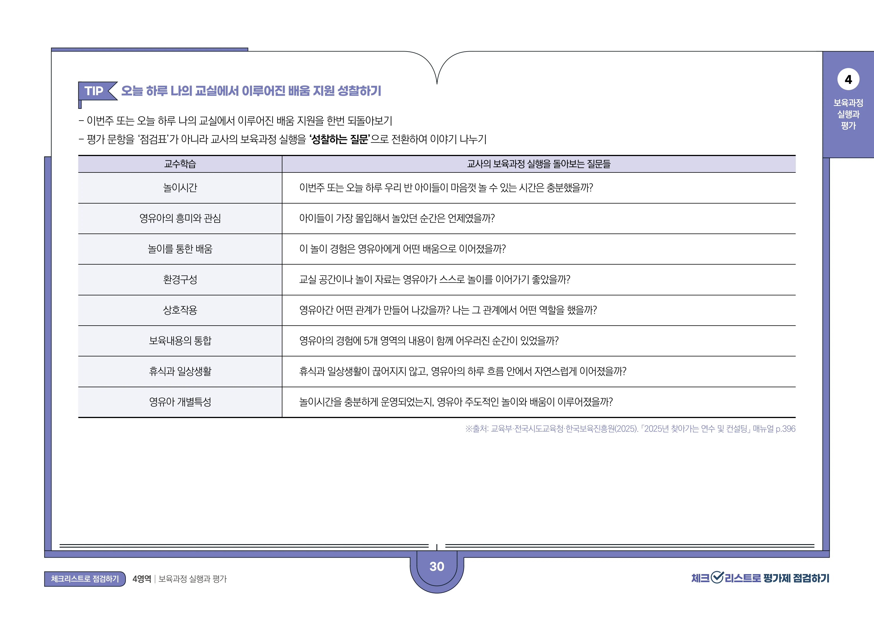 [경기도센터] 체크리스트로 평가제 점검하기 32페이지