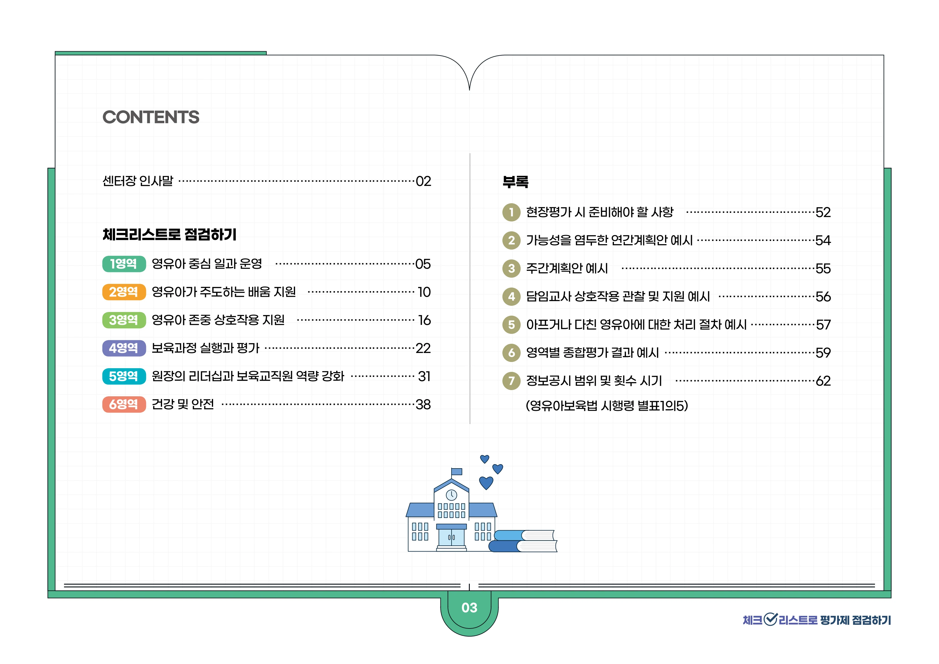 [경기도센터] 체크리스트로 평가제 점검하기 5페이지