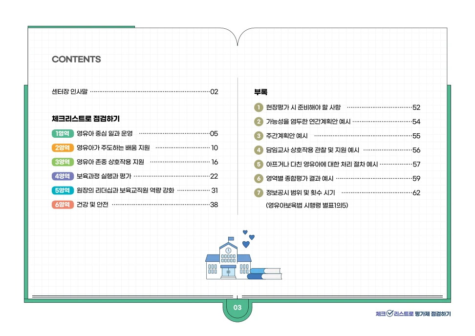 [경기도센터] 체크리스트로 평가제 점검하기 5페이지