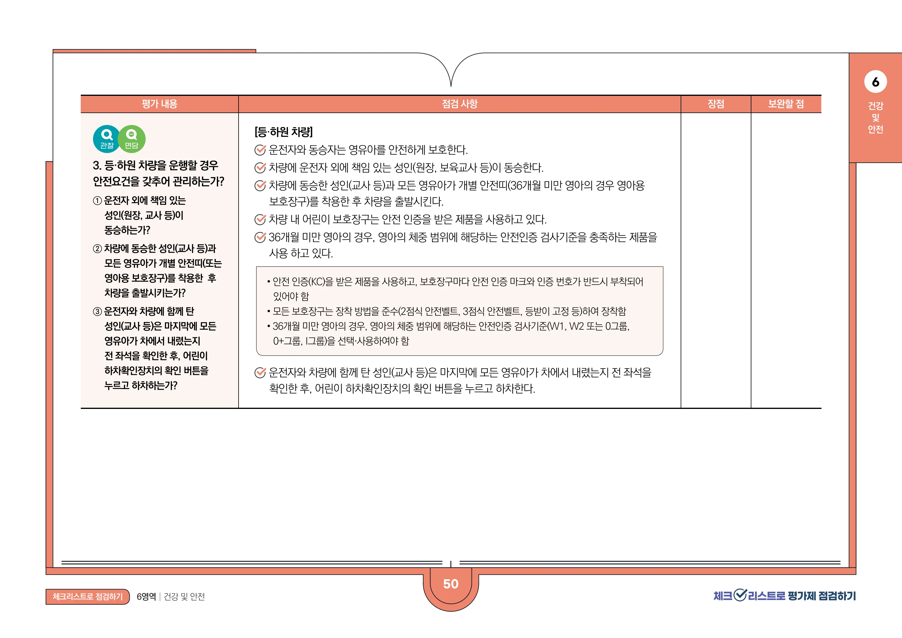 [경기도센터] 체크리스트로 평가제 점검하기 52페이지