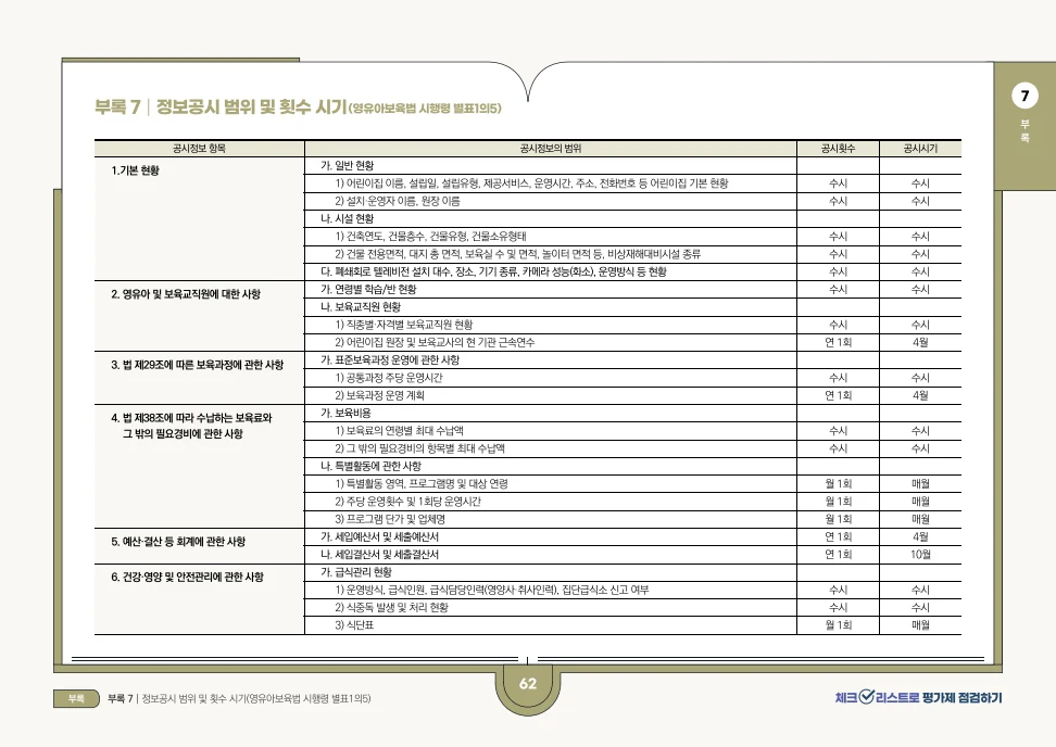 [경기도센터] 체크리스트로 평가제 점검하기 64페이지
