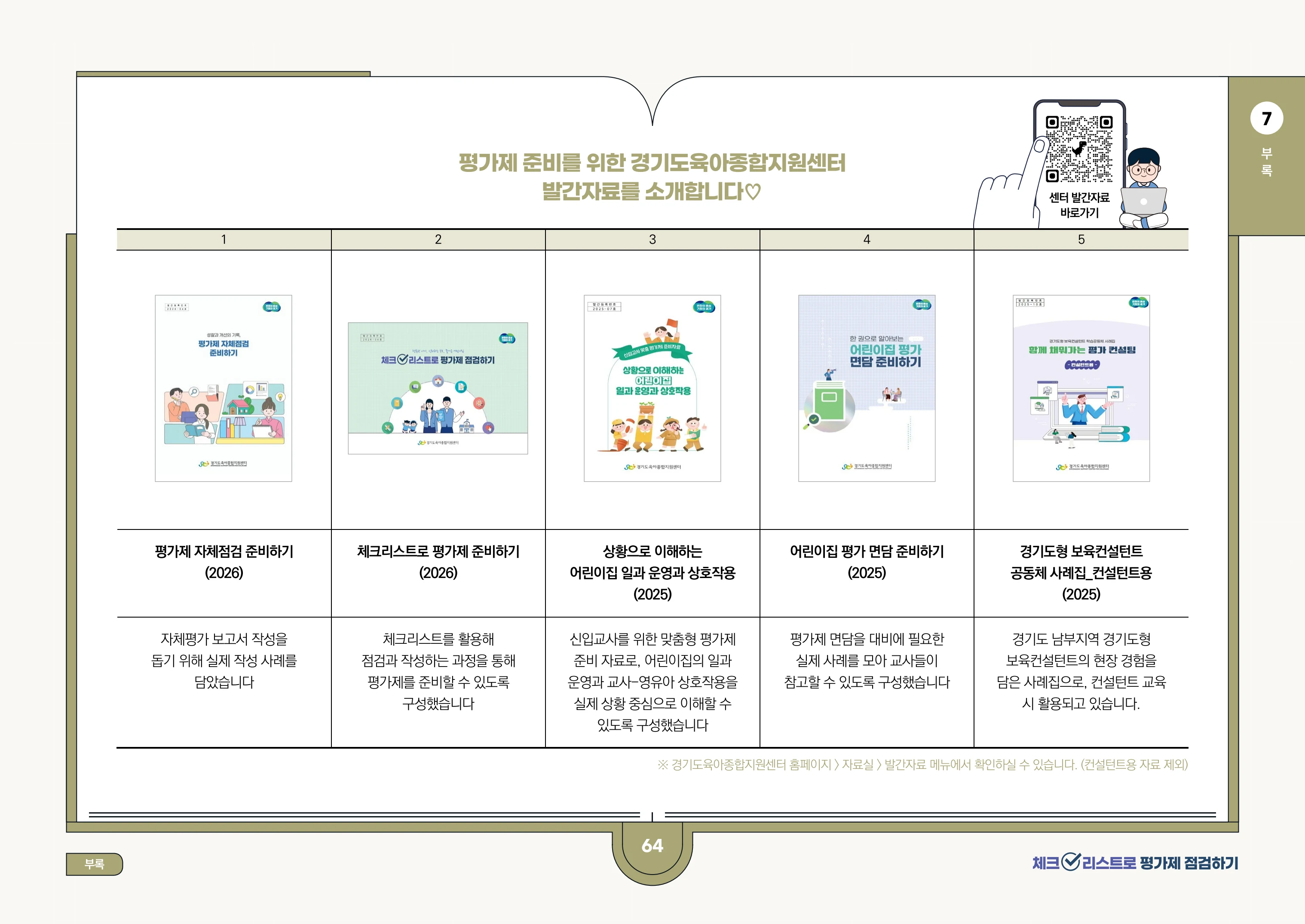 [경기도센터] 체크리스트로 평가제 점검하기 66페이지