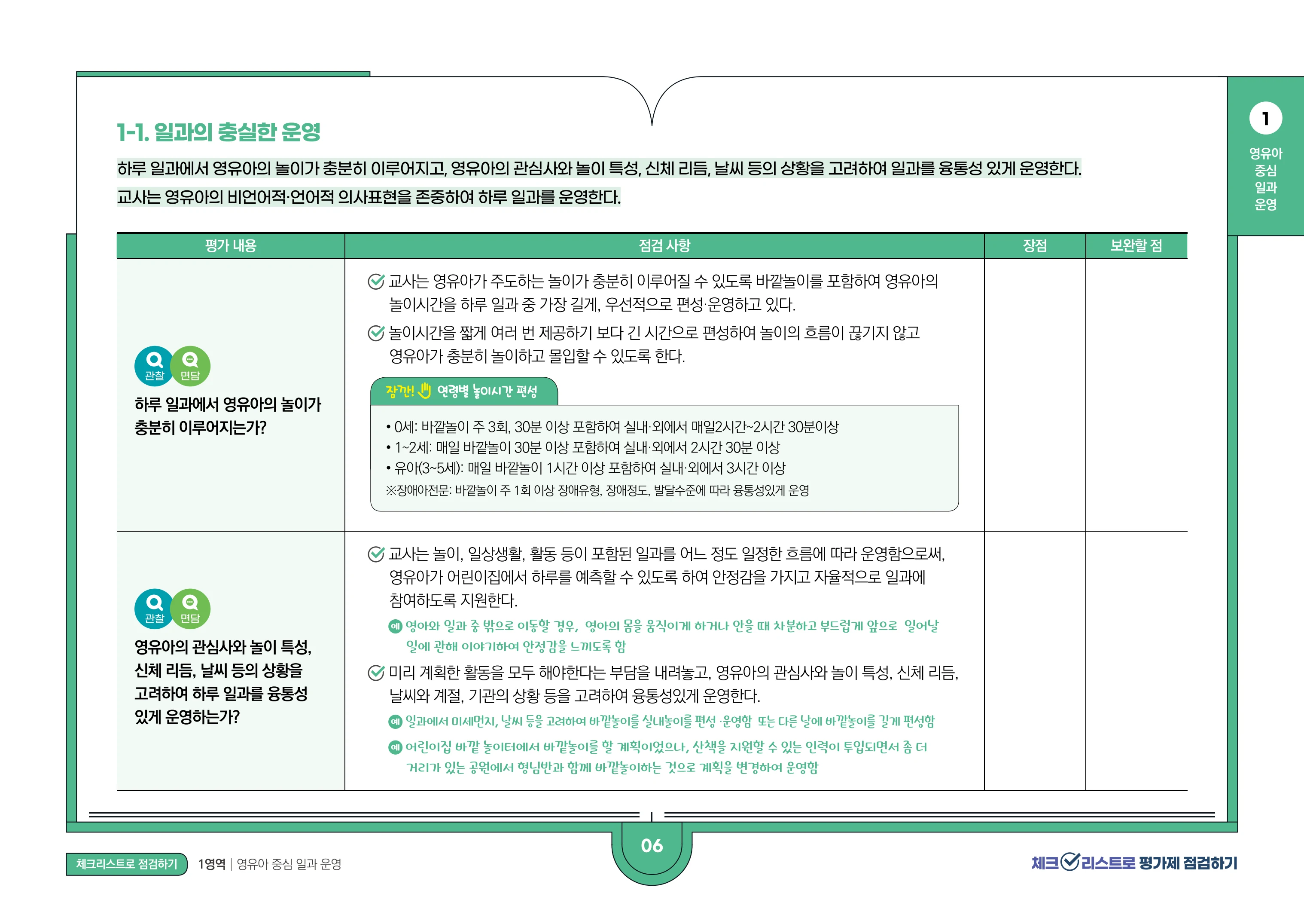[경기도센터] 체크리스트로 평가제 점검하기 8페이지