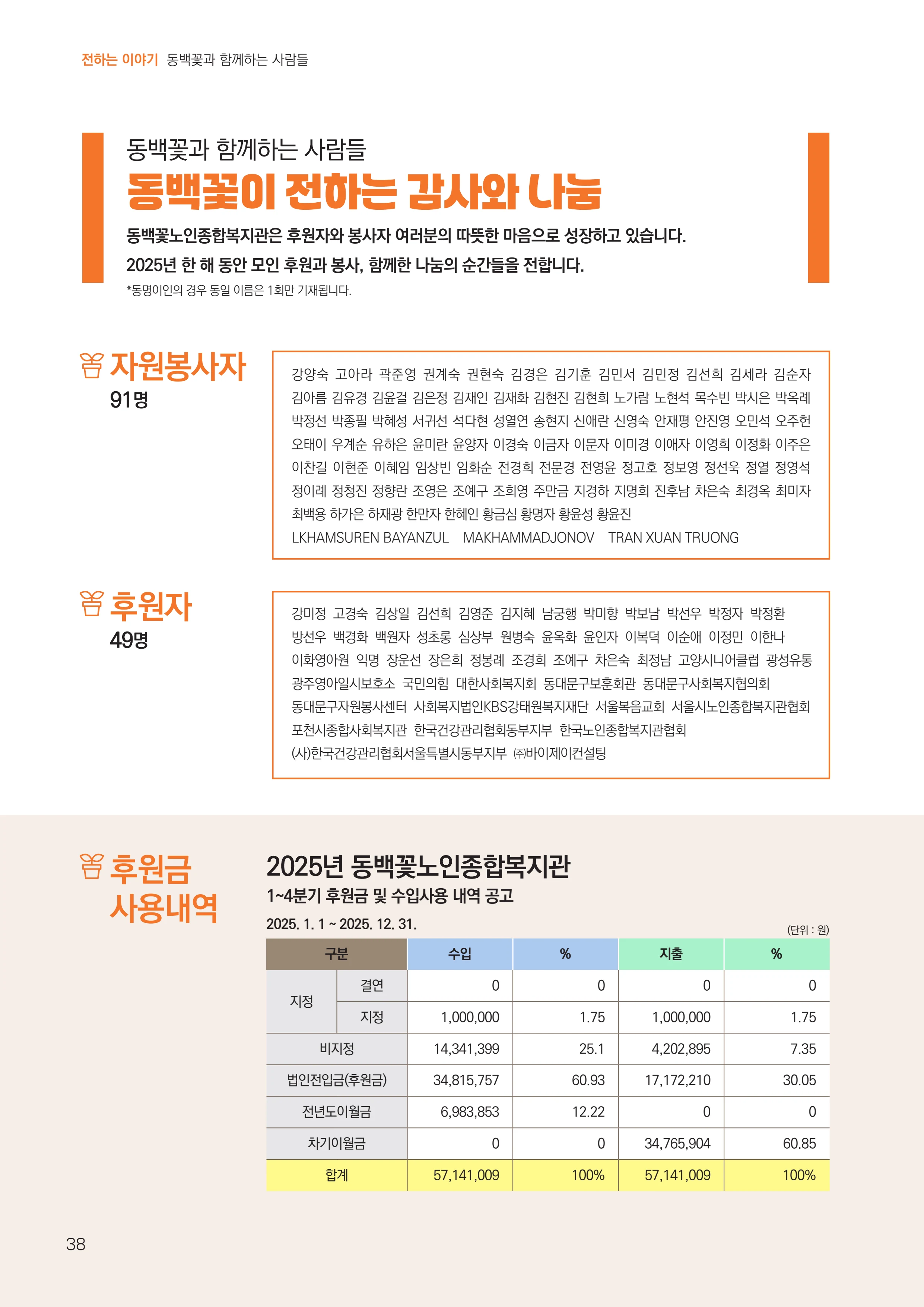 동·백·꽃 1호 38페이지
