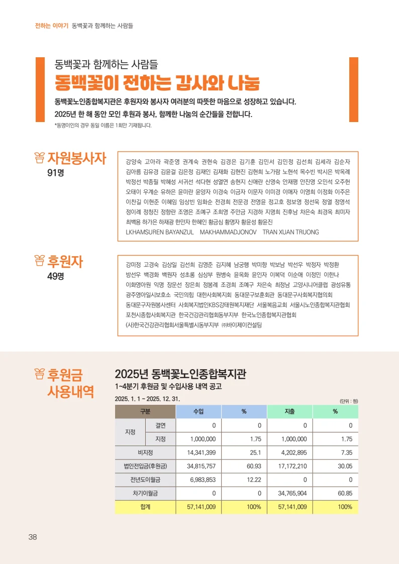 동·백·꽃 1호 38페이지