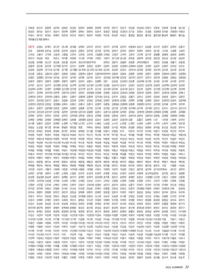 2026 심장소식 여름호 150호 29페이지