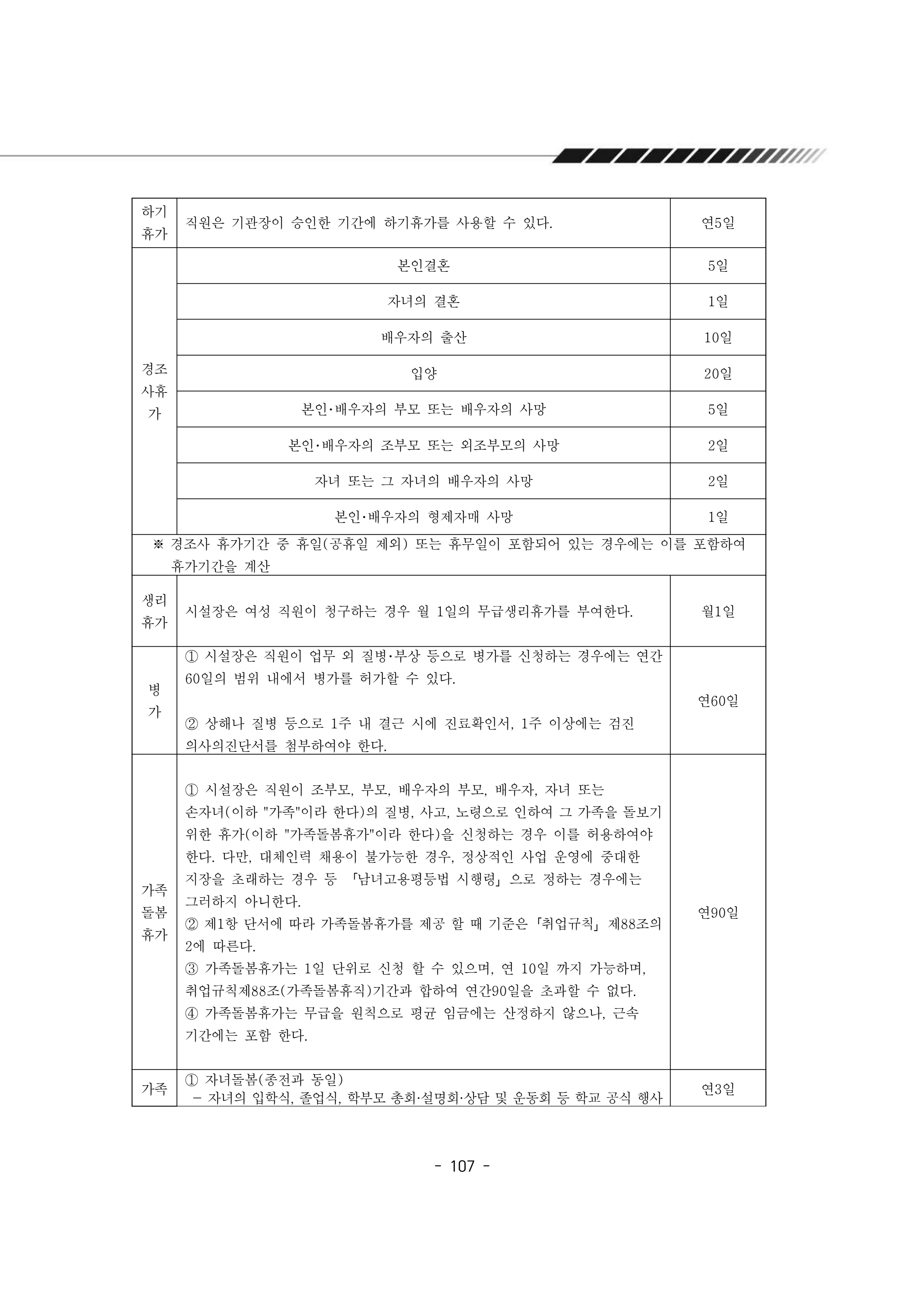 2025년 에덴장애인종합복지관 운영규정집 108페이지