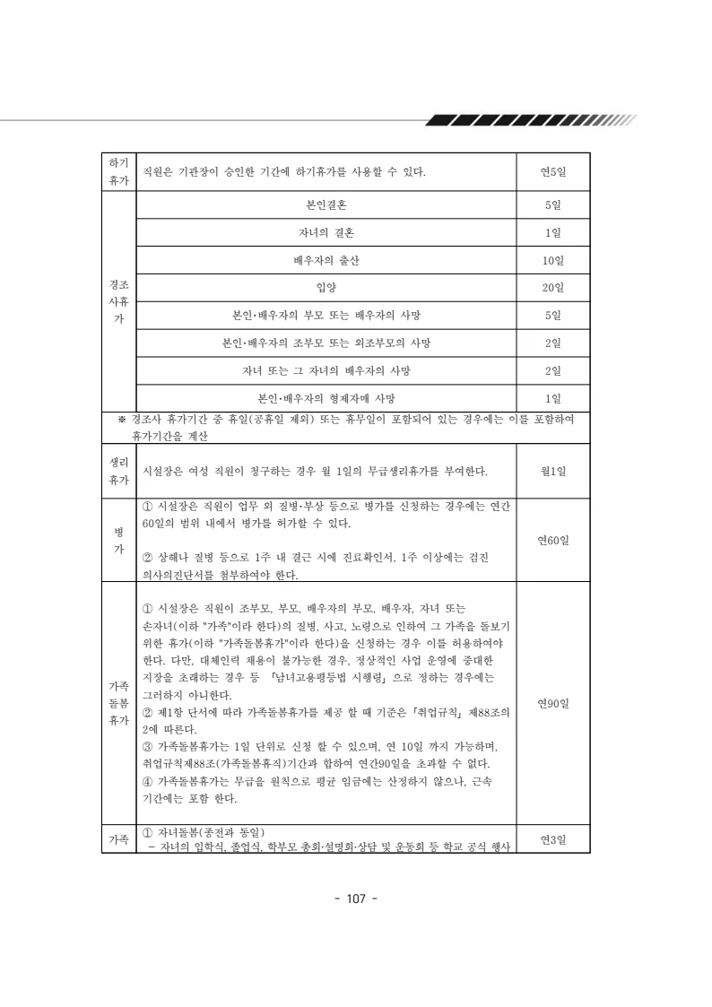 2025년 에덴장애인종합복지관 운영규정집 108페이지