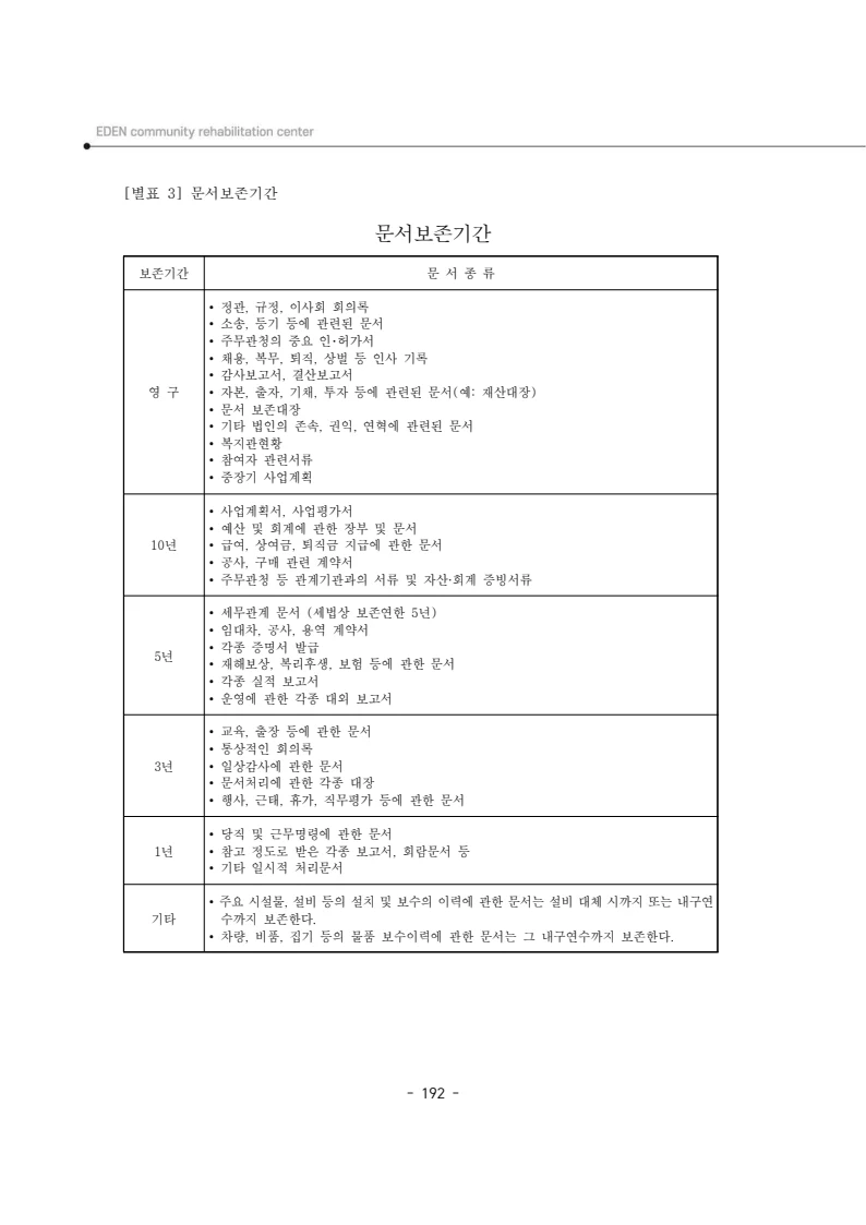 2025년 에덴장애인종합복지관 운영규정집 193페이지