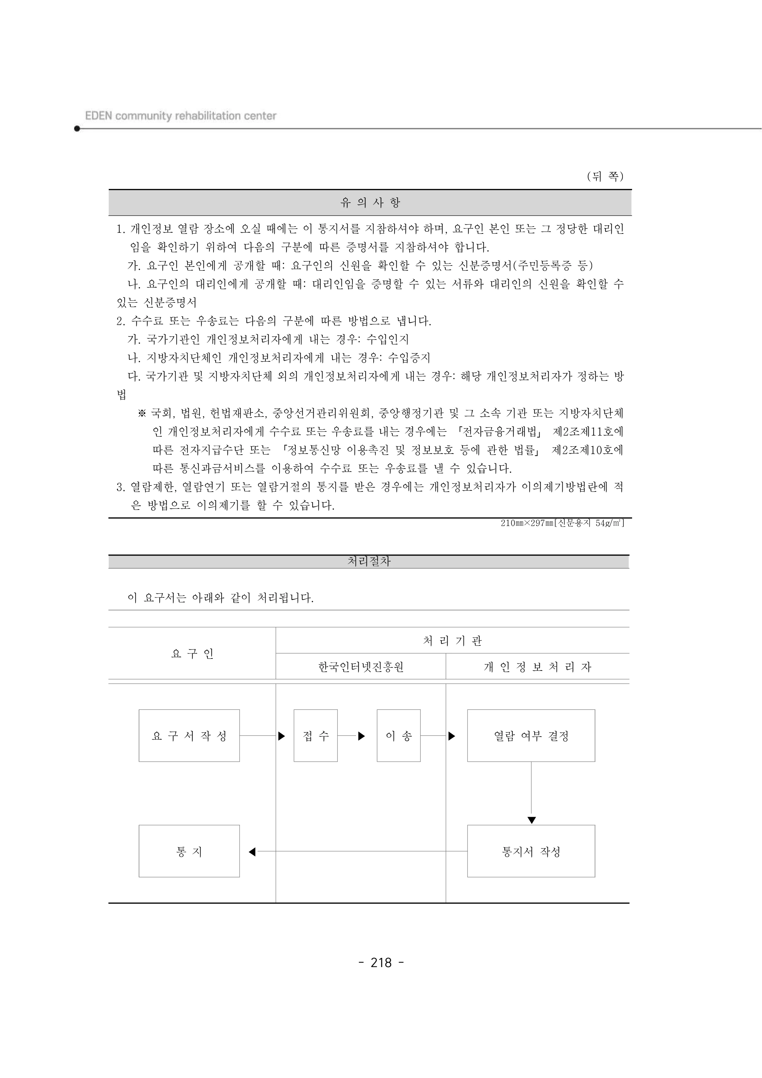 2025년 에덴장애인종합복지관 운영규정집 219페이지