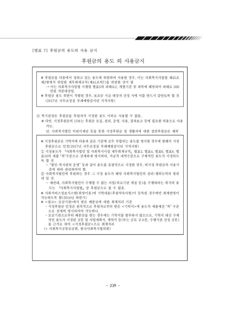 2025년 에덴장애인종합복지관 운영규정집 240페이지