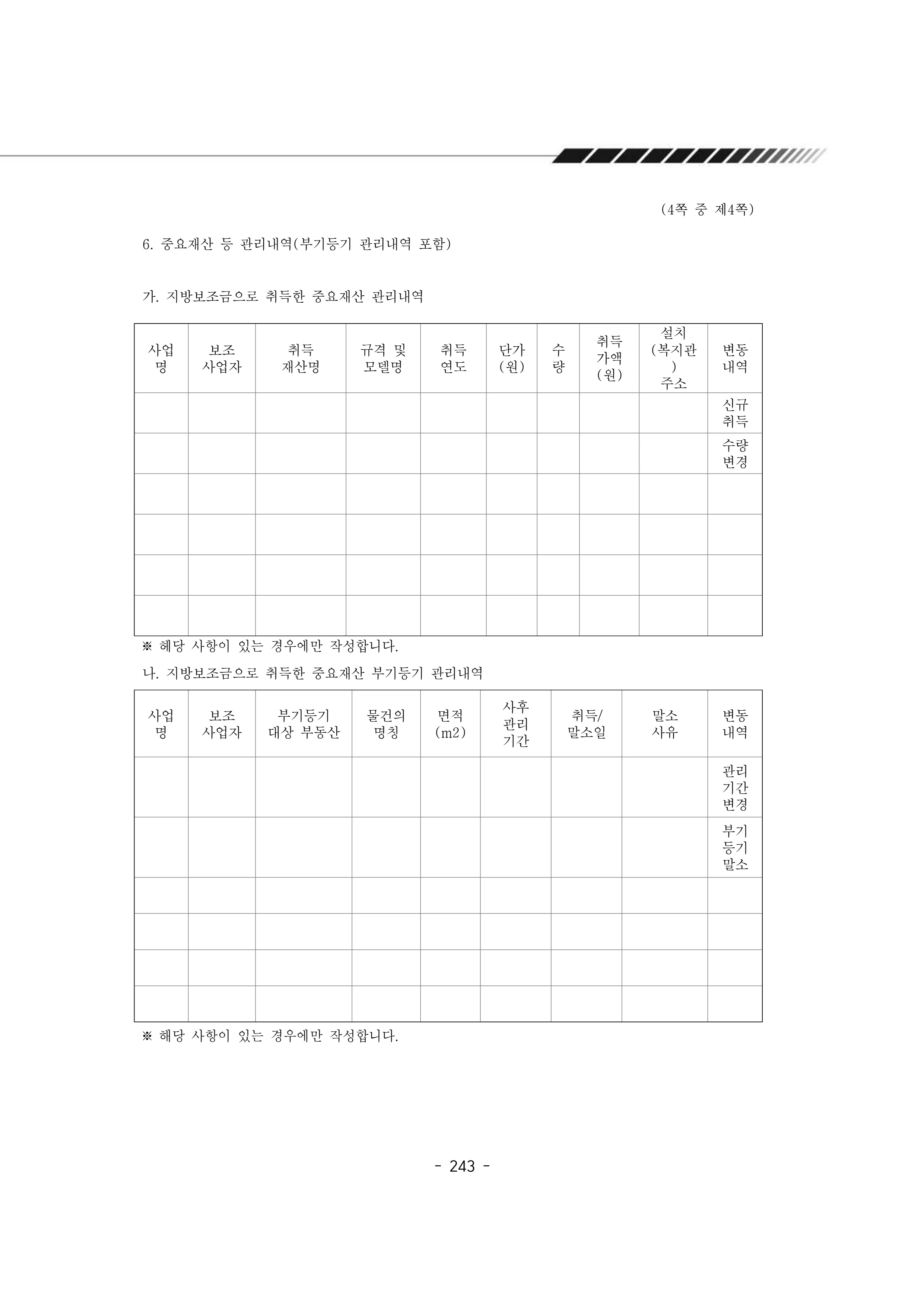2025년 에덴장애인종합복지관 운영규정집 244페이지